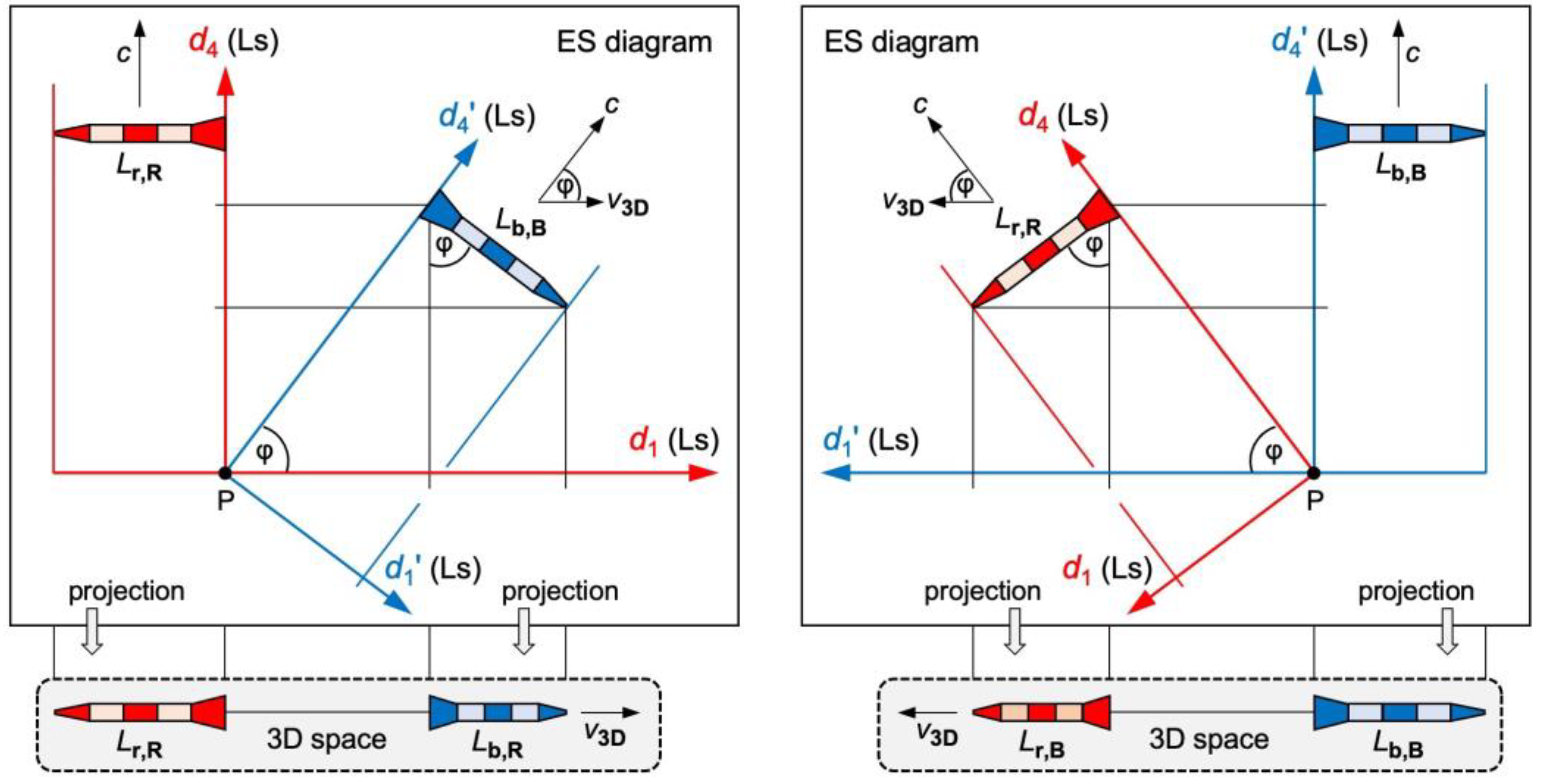 Preprints 111476 g002