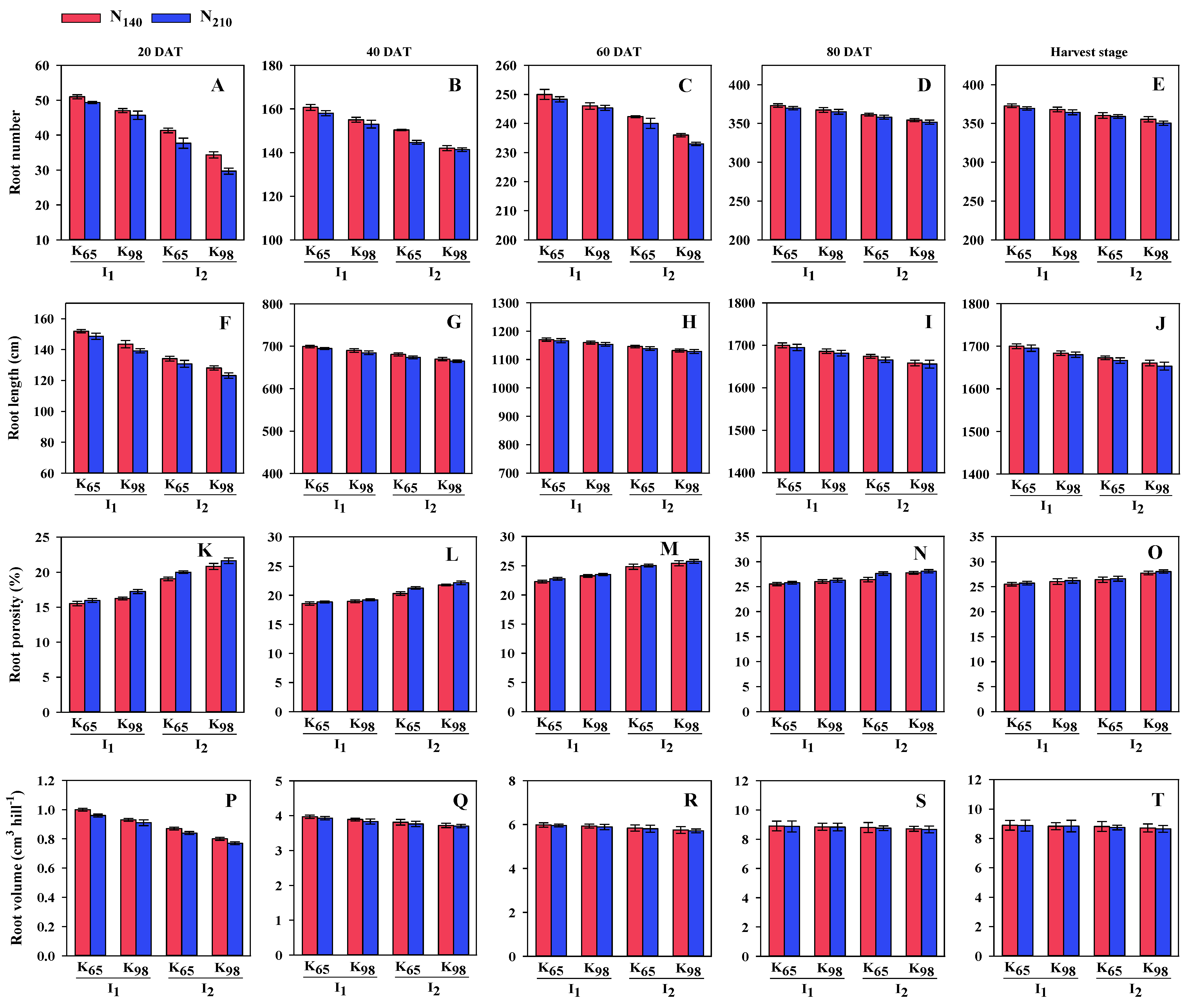 Preprints 71431 g001