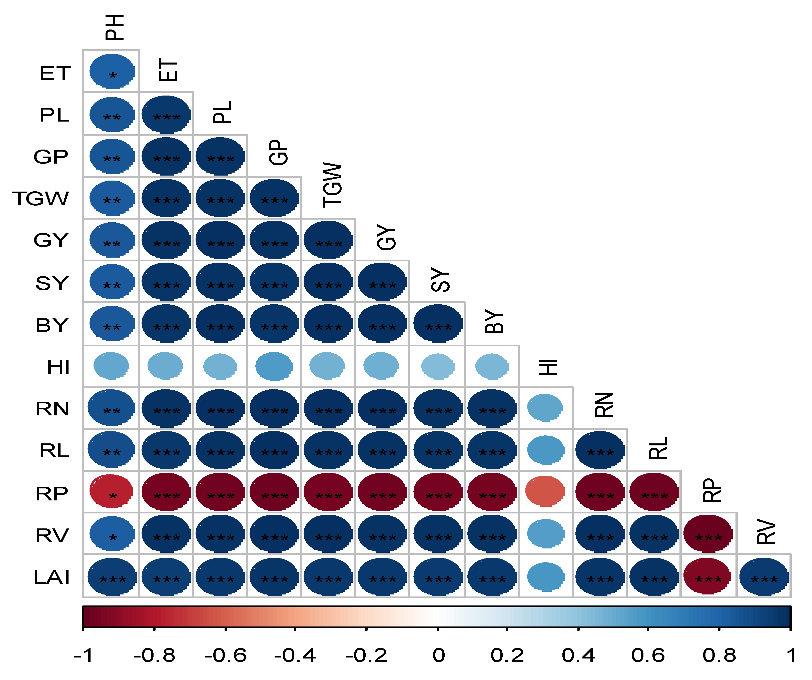 Preprints 71431 g005