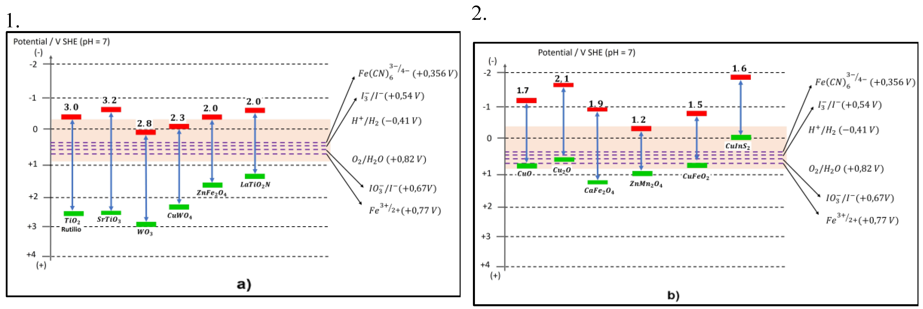 Preprints 111628 g009