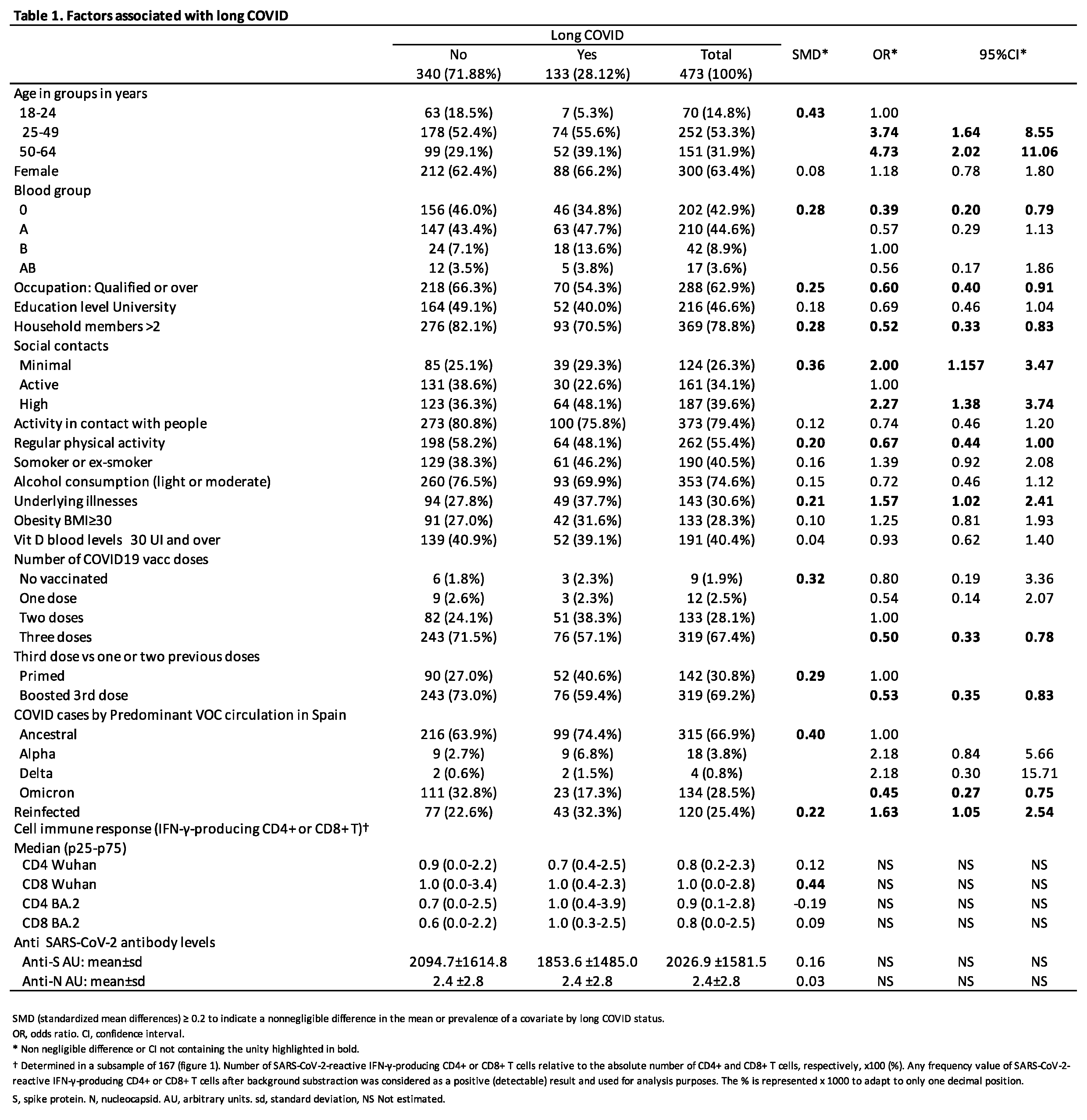 Preprints 83857 g004