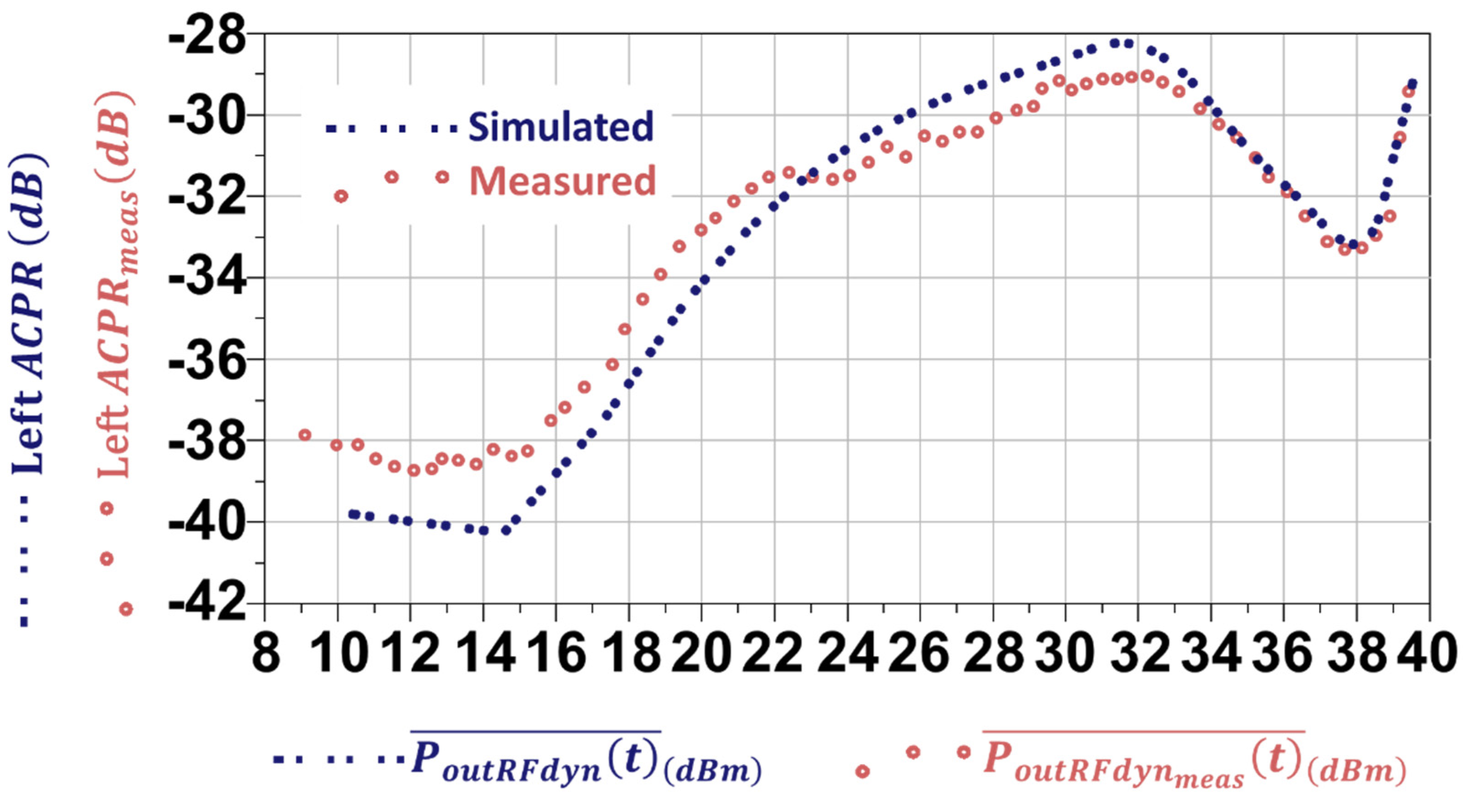 Preprints 97688 g016