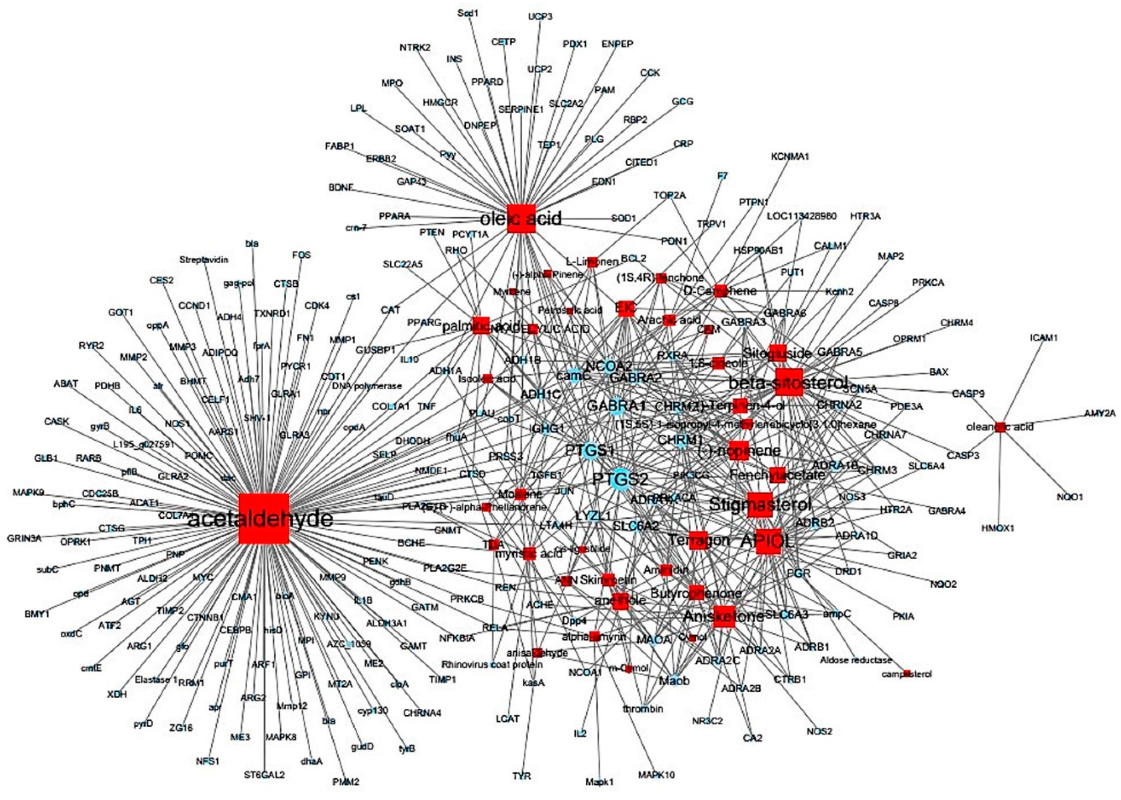 Preprints 73828 g003