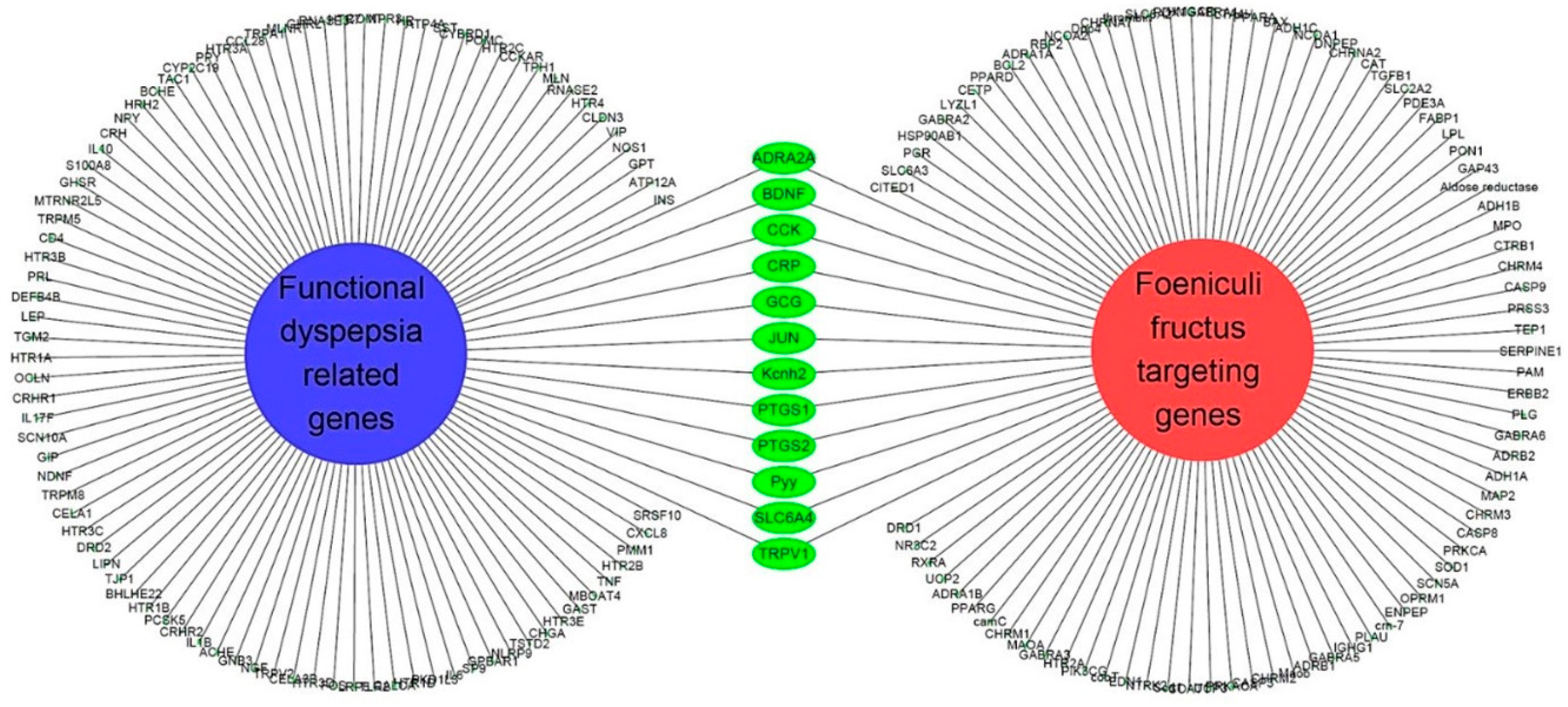 Preprints 73828 g005