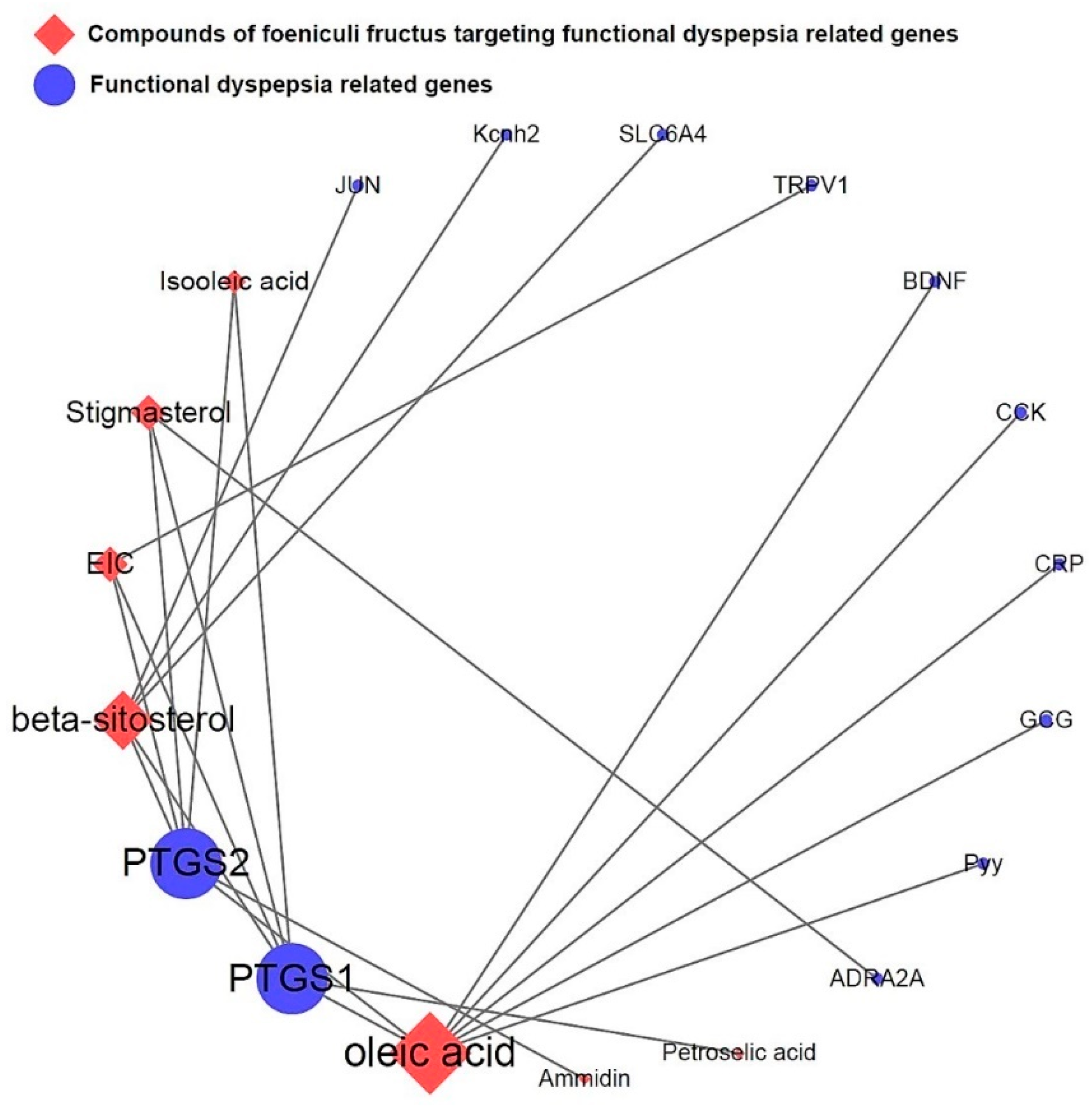 Preprints 73828 g006