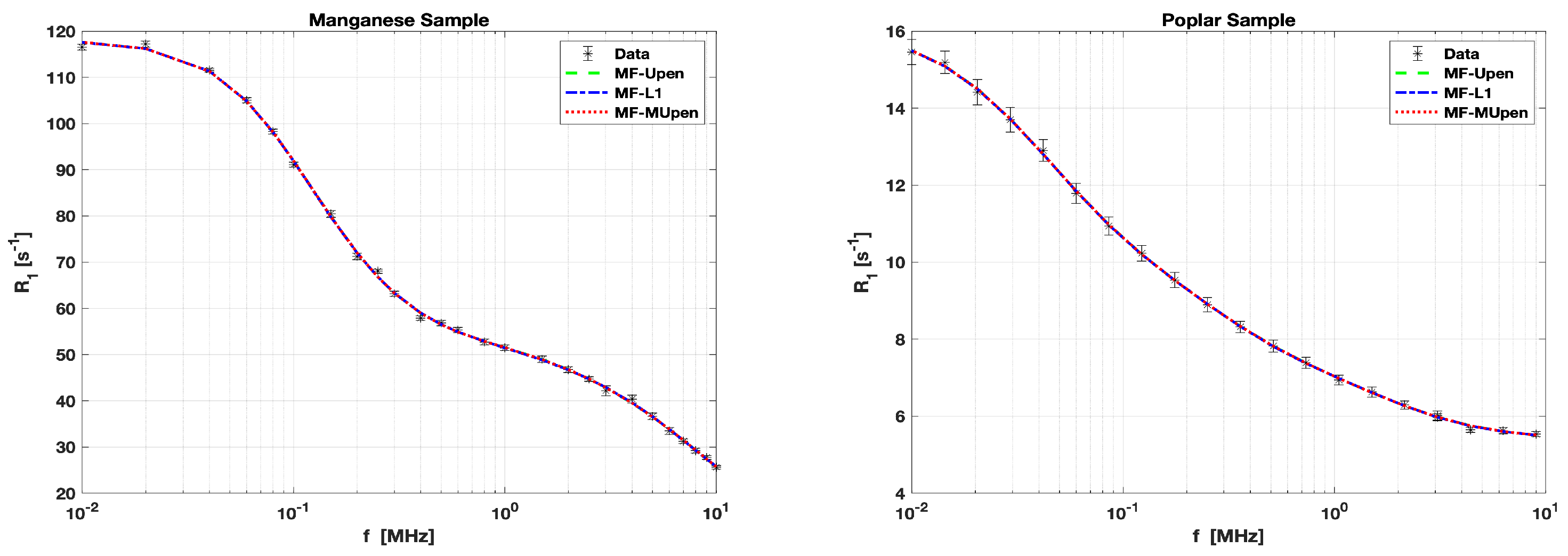 Preprints 104038 g001