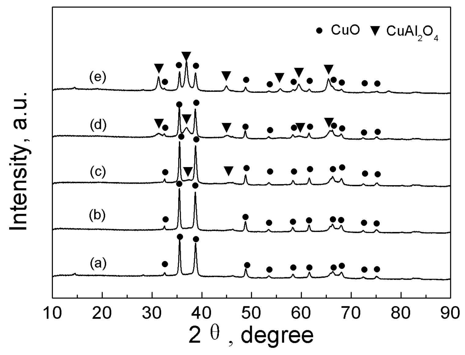 Preprints 71724 g001