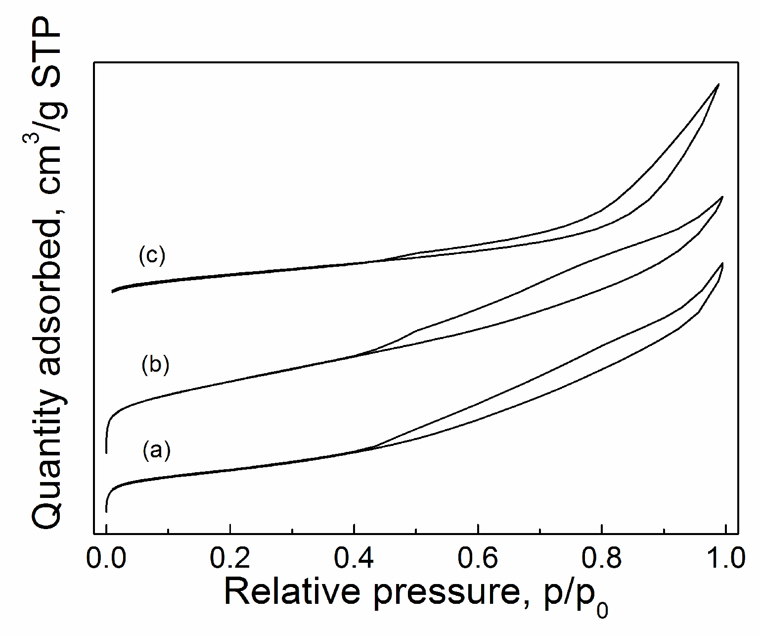 Preprints 71724 g004