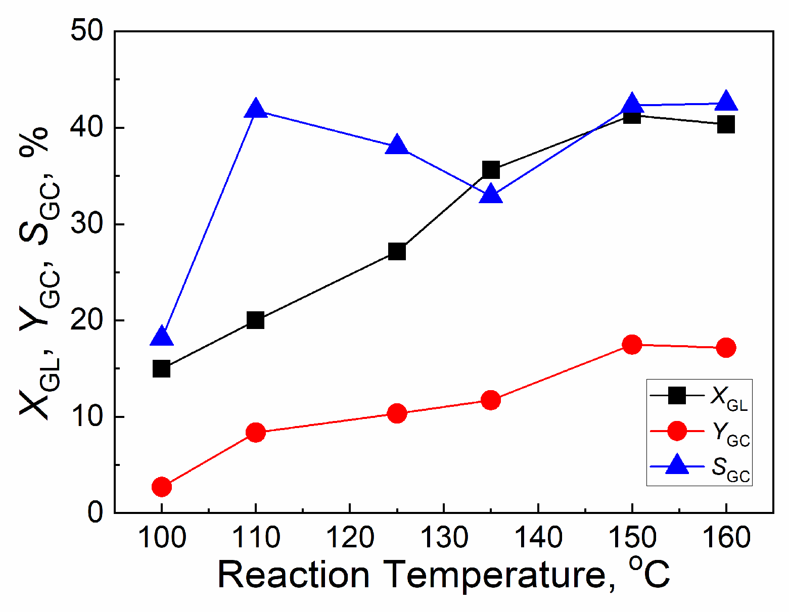 Preprints 71724 g006