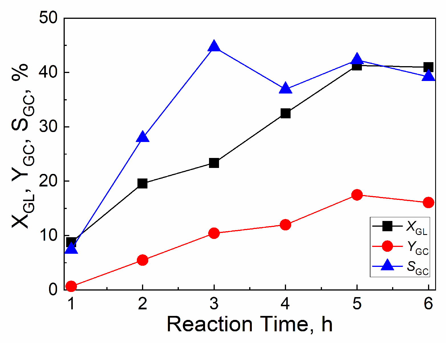 Preprints 71724 g008