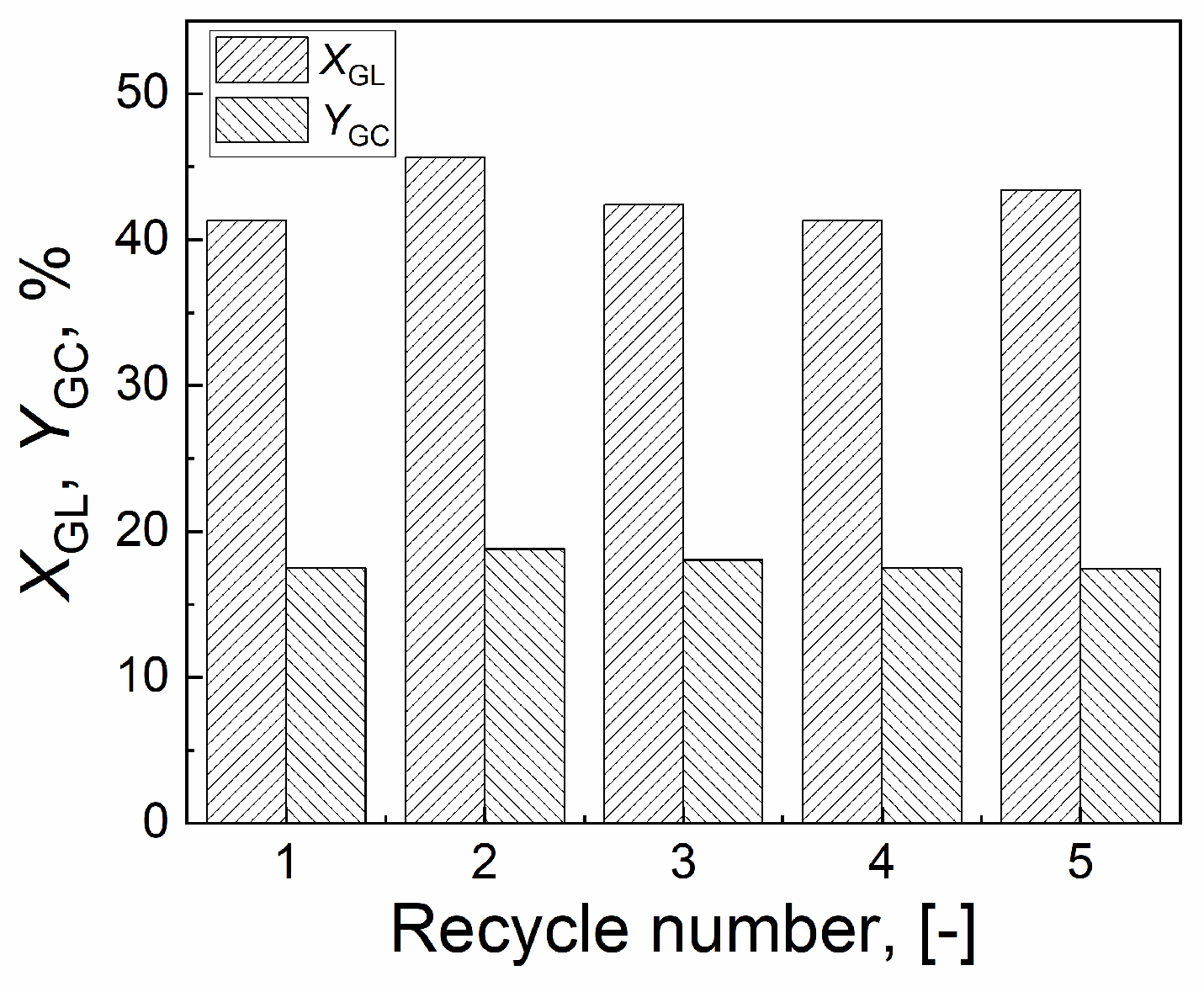 Preprints 71724 g010