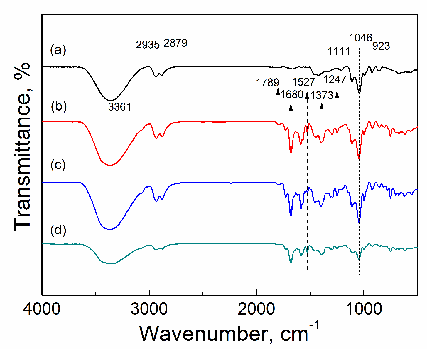 Preprints 71724 g011