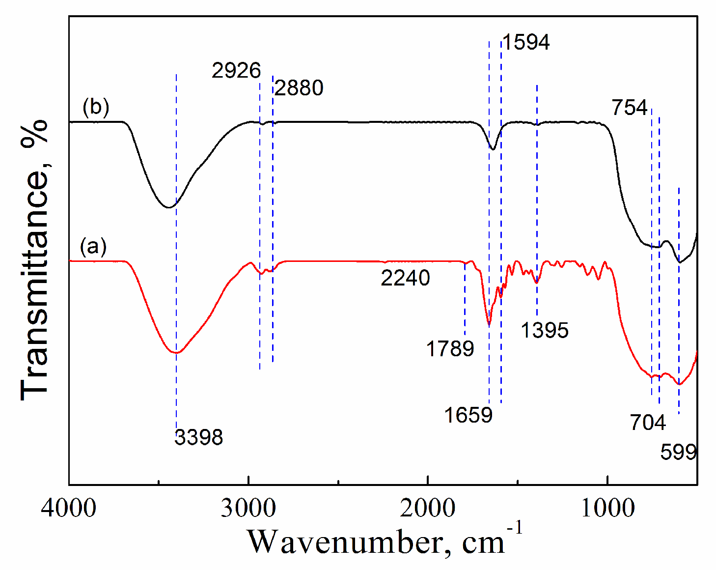 Preprints 71724 g012