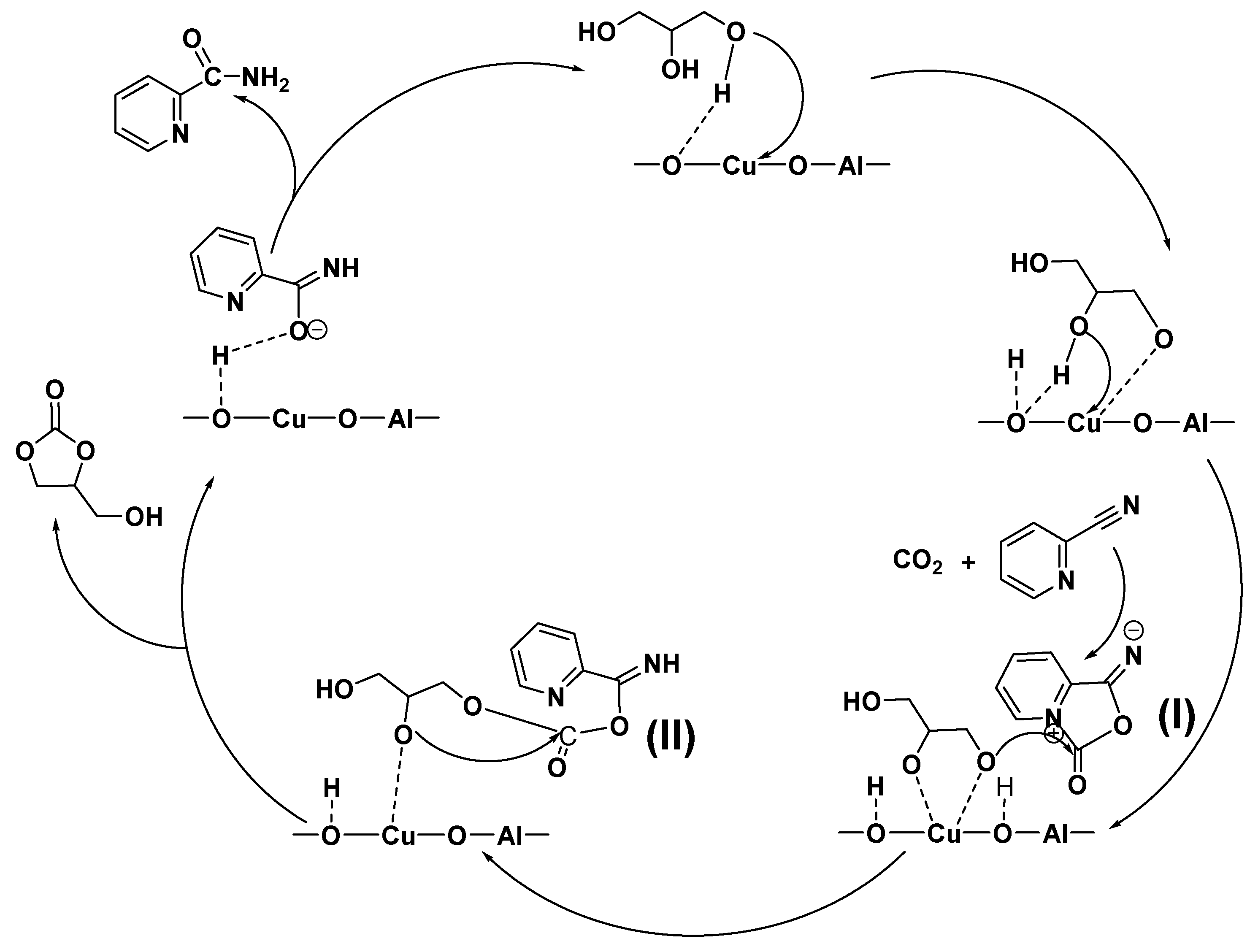 Preprints 71724 sch003