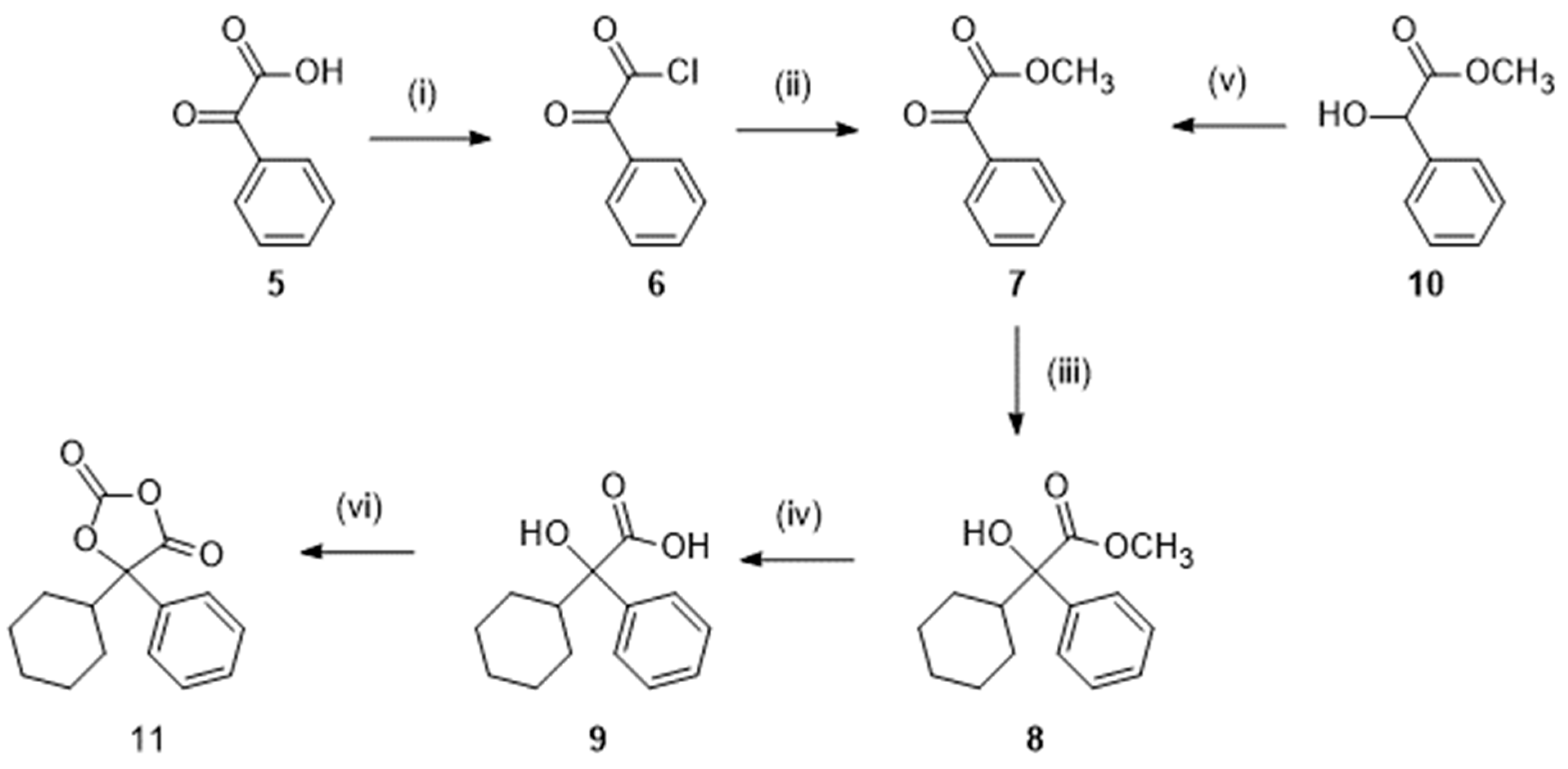 Preprints 85463 sch001