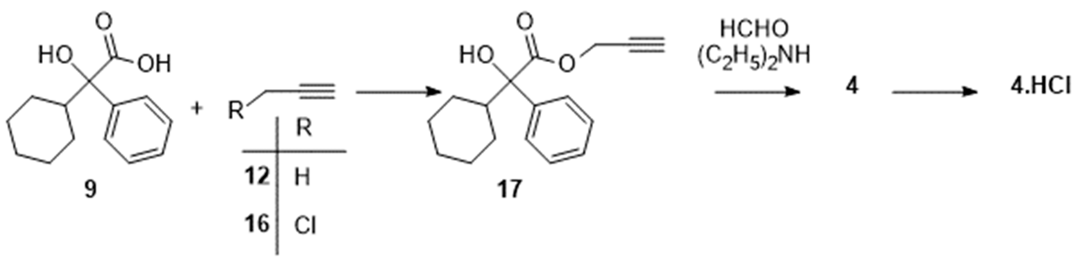 Preprints 85463 sch004