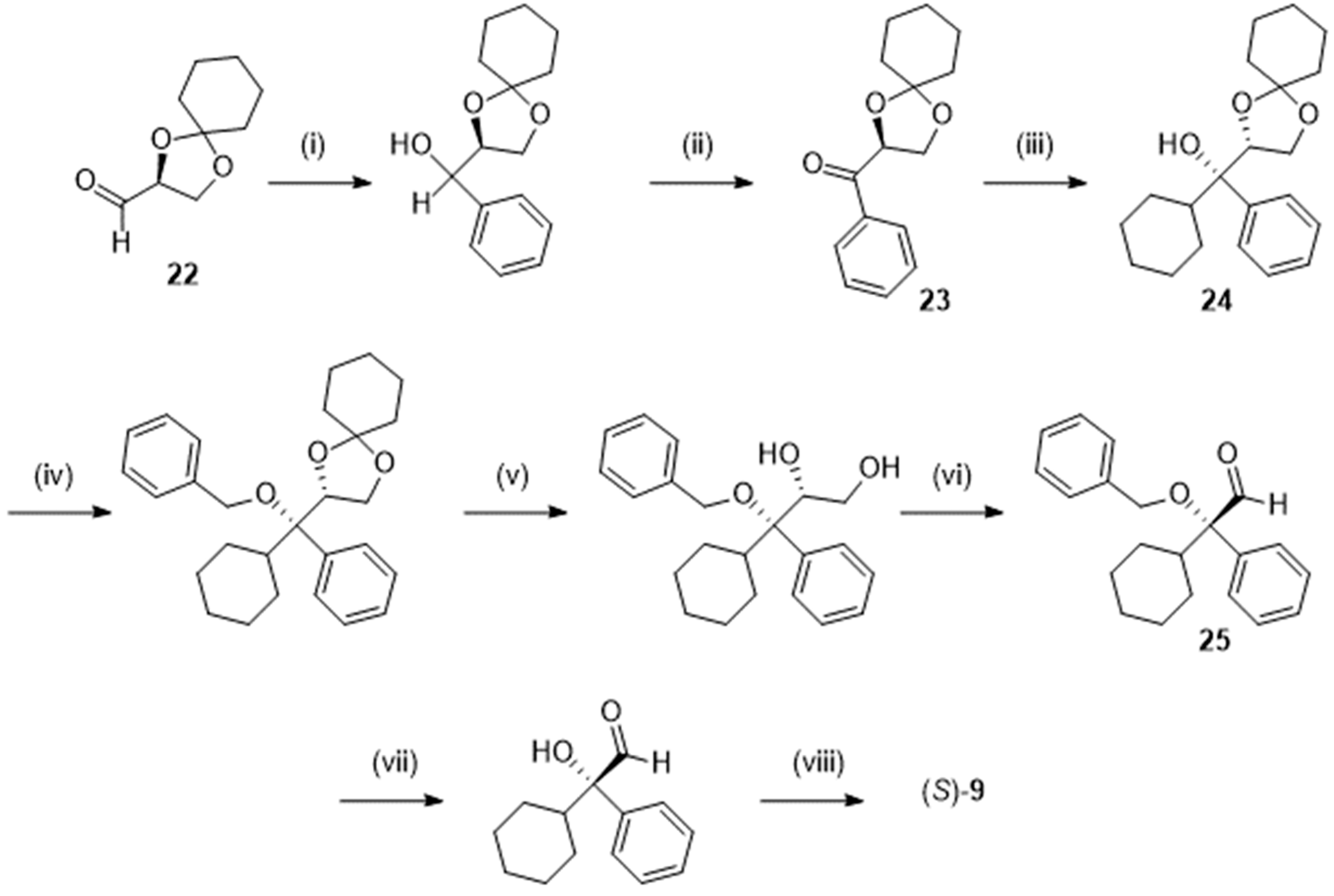 Preprints 85463 sch006