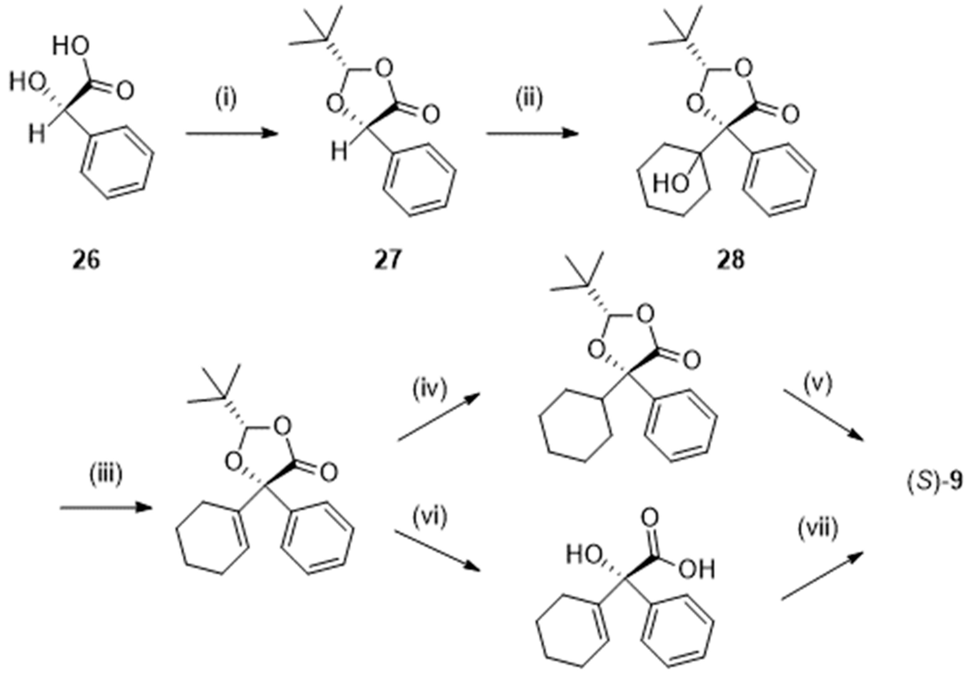 Preprints 85463 sch007