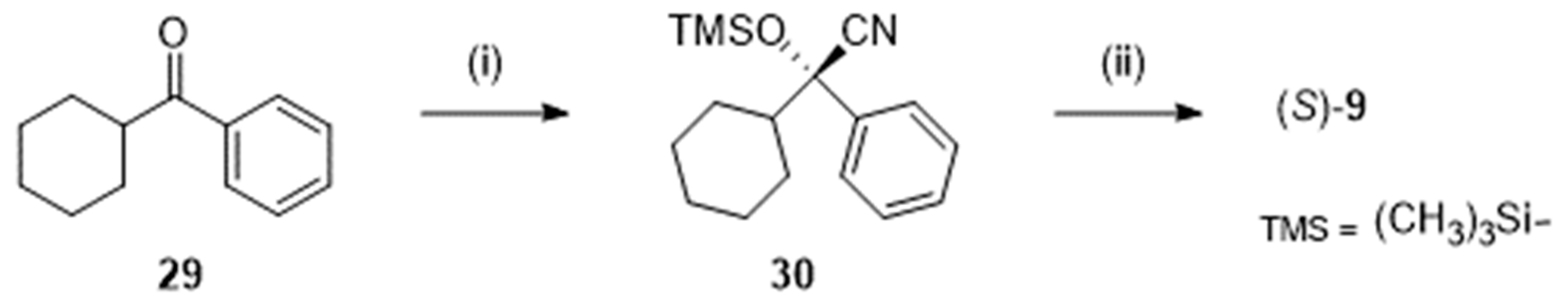 Preprints 85463 sch008