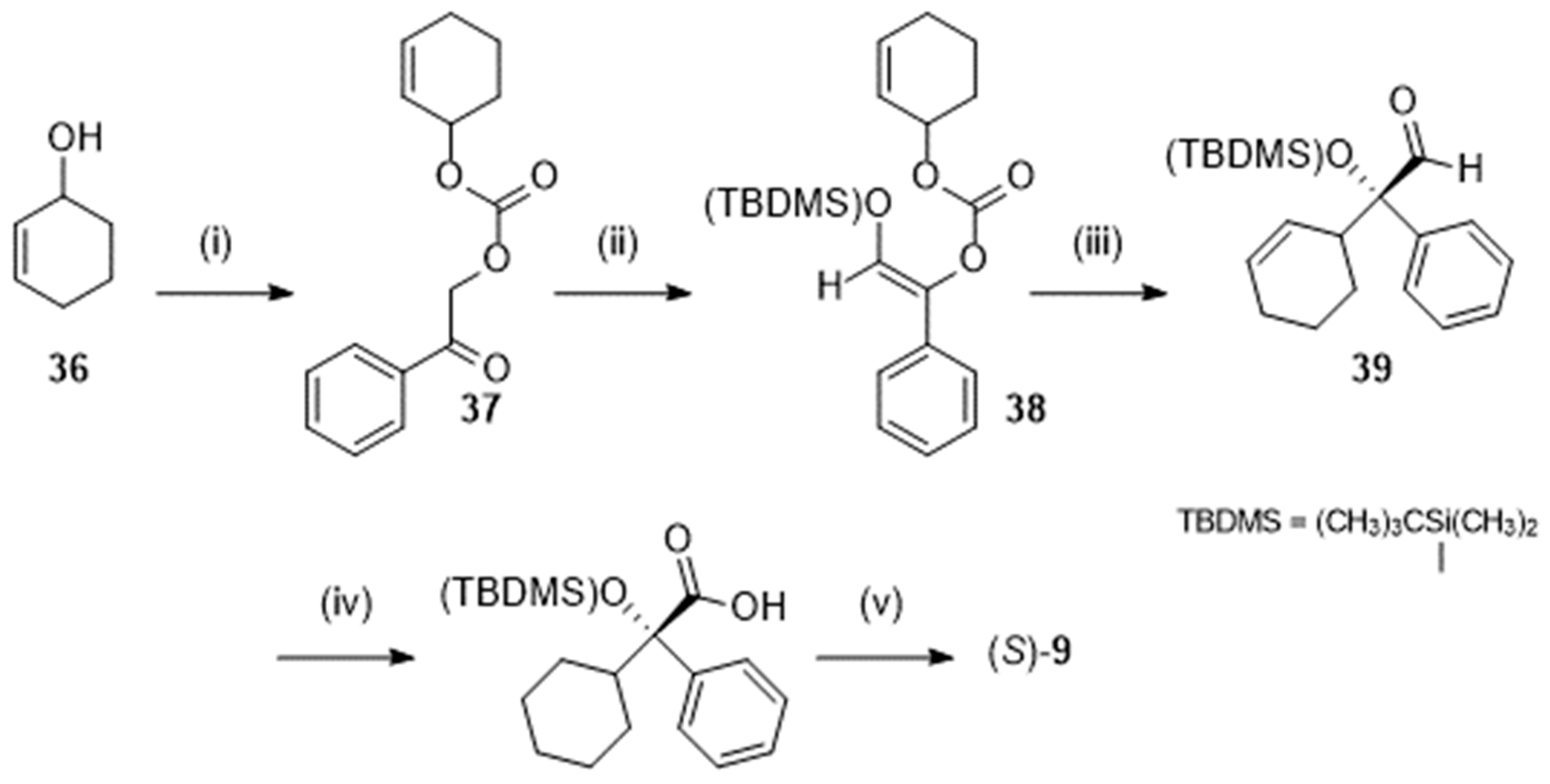 Preprints 85463 sch011