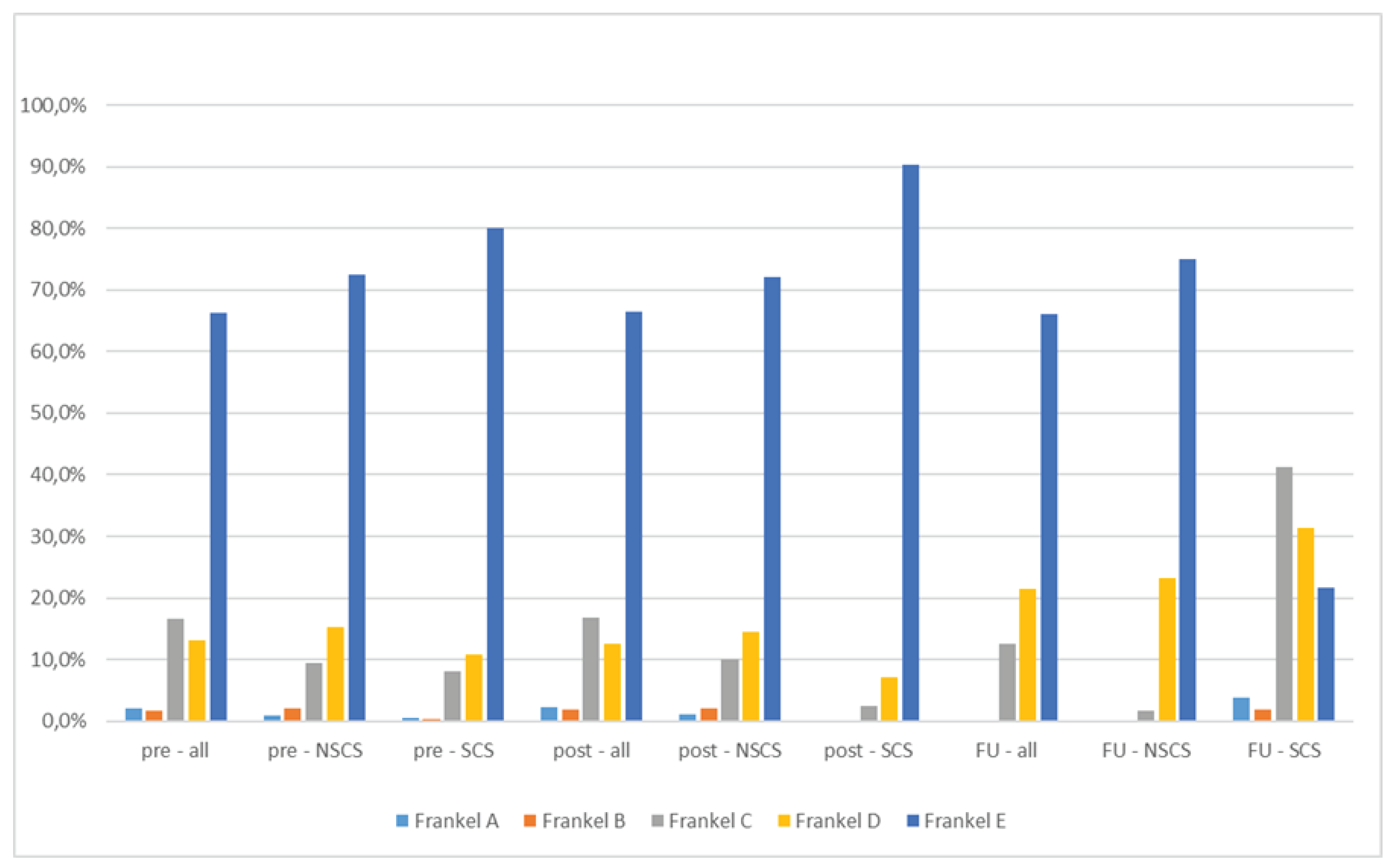 Preprints 83907 g001