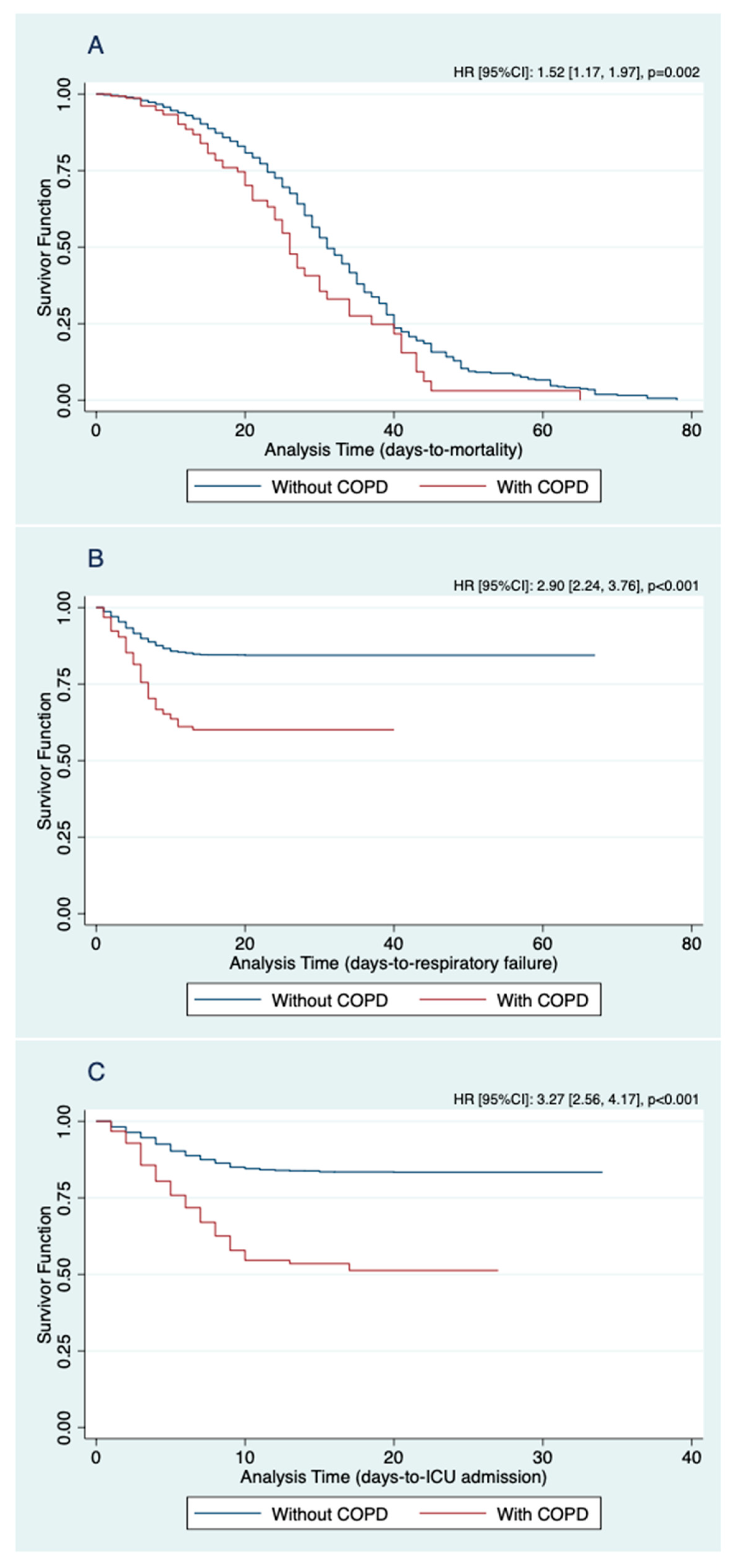 Preprints 85591 g001