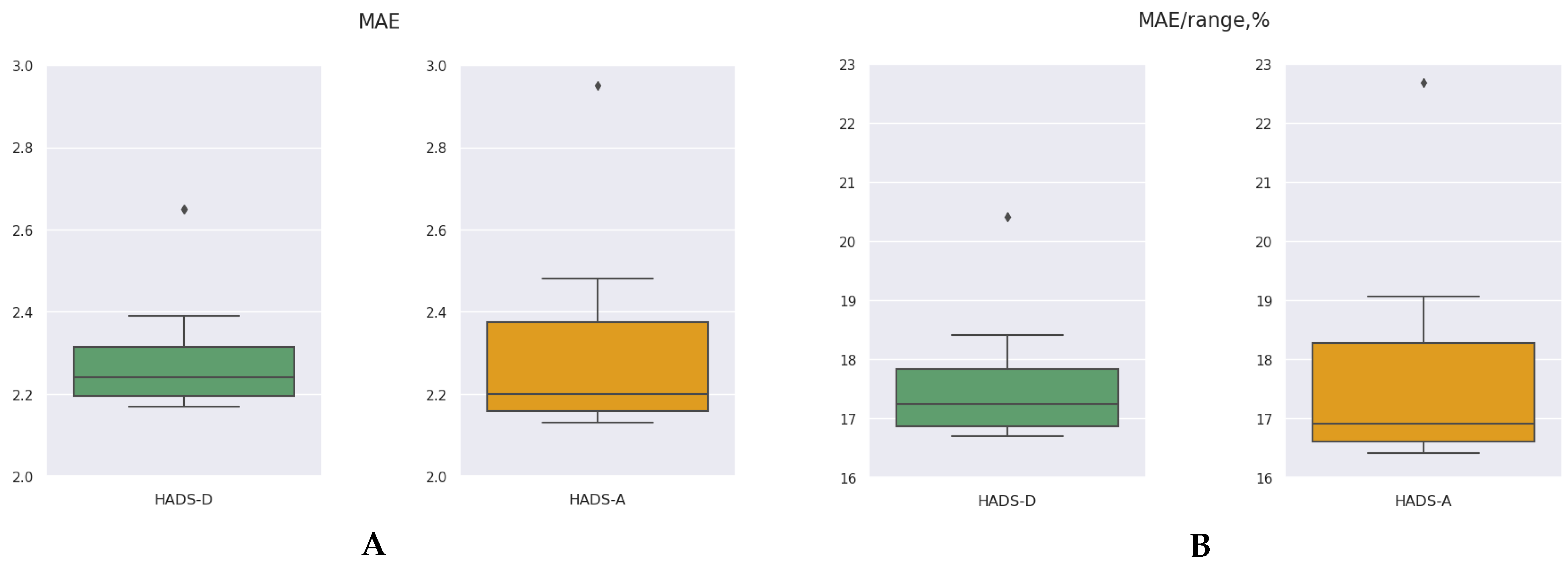 Preprints 89905 g001