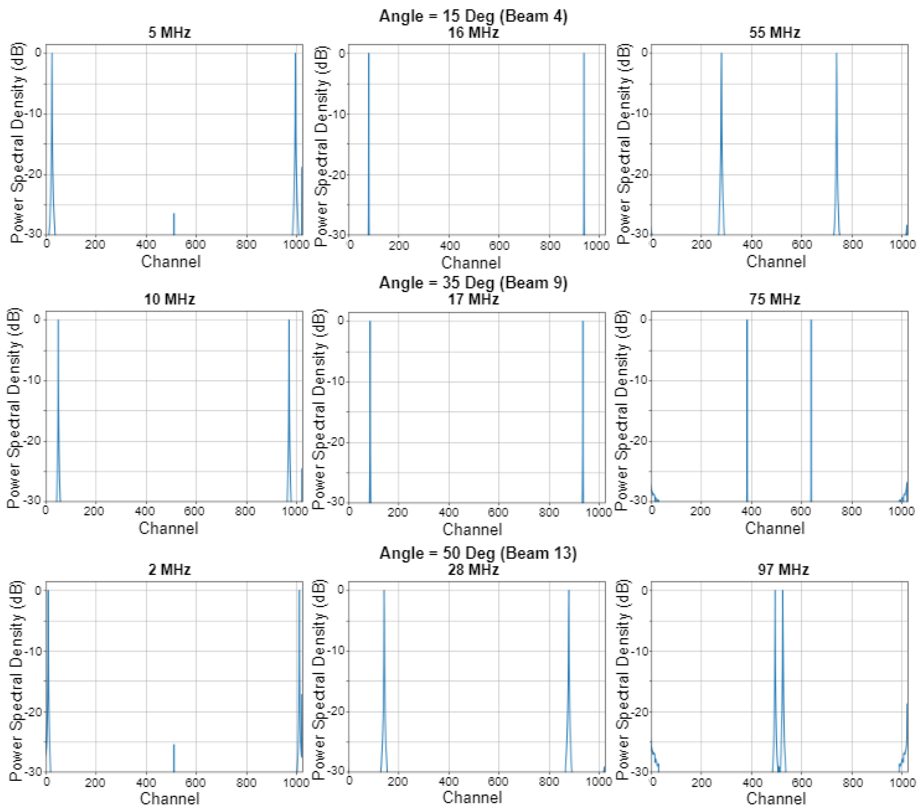 Preprints 111158 g008