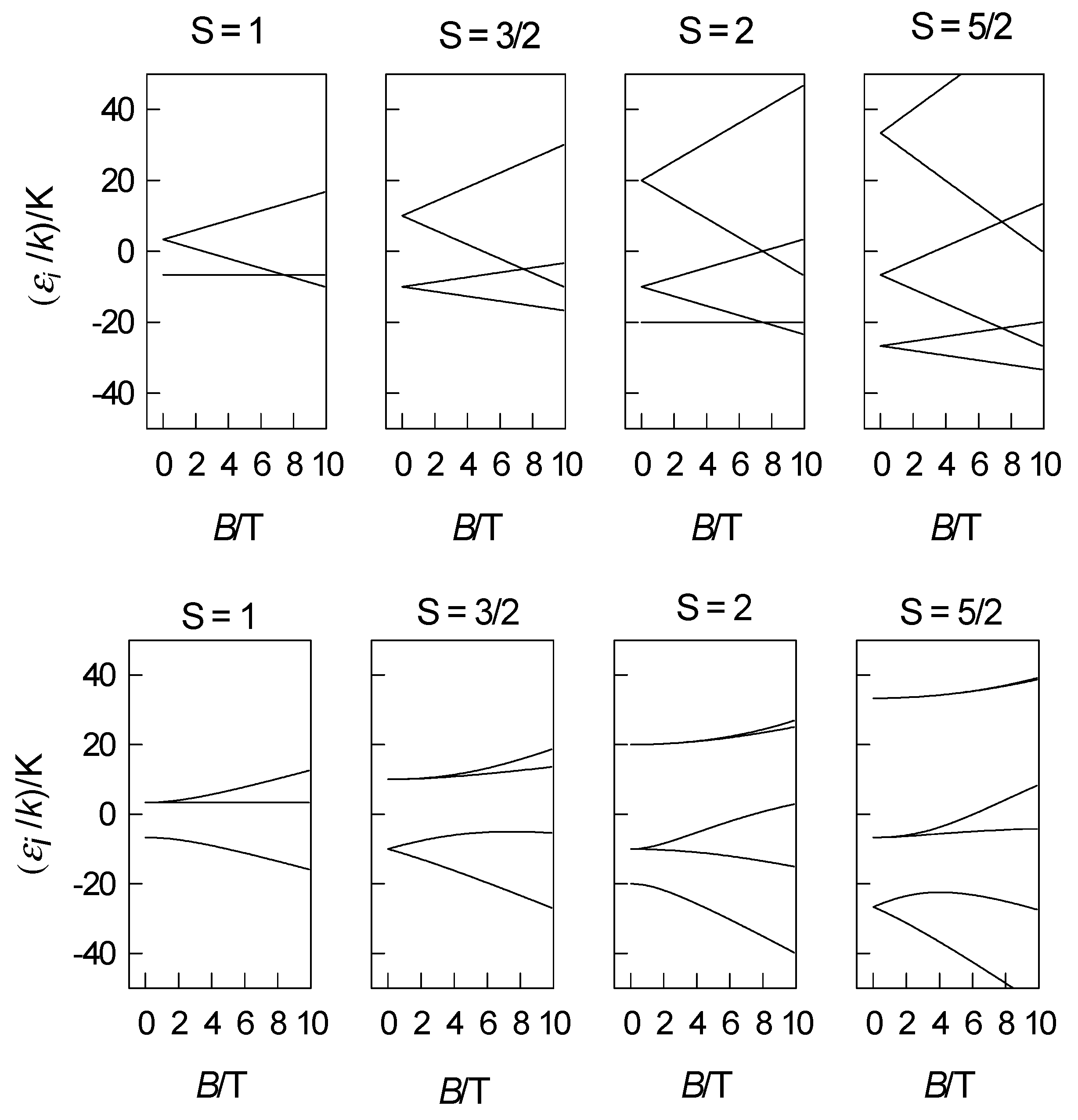 Preprints 86100 g001