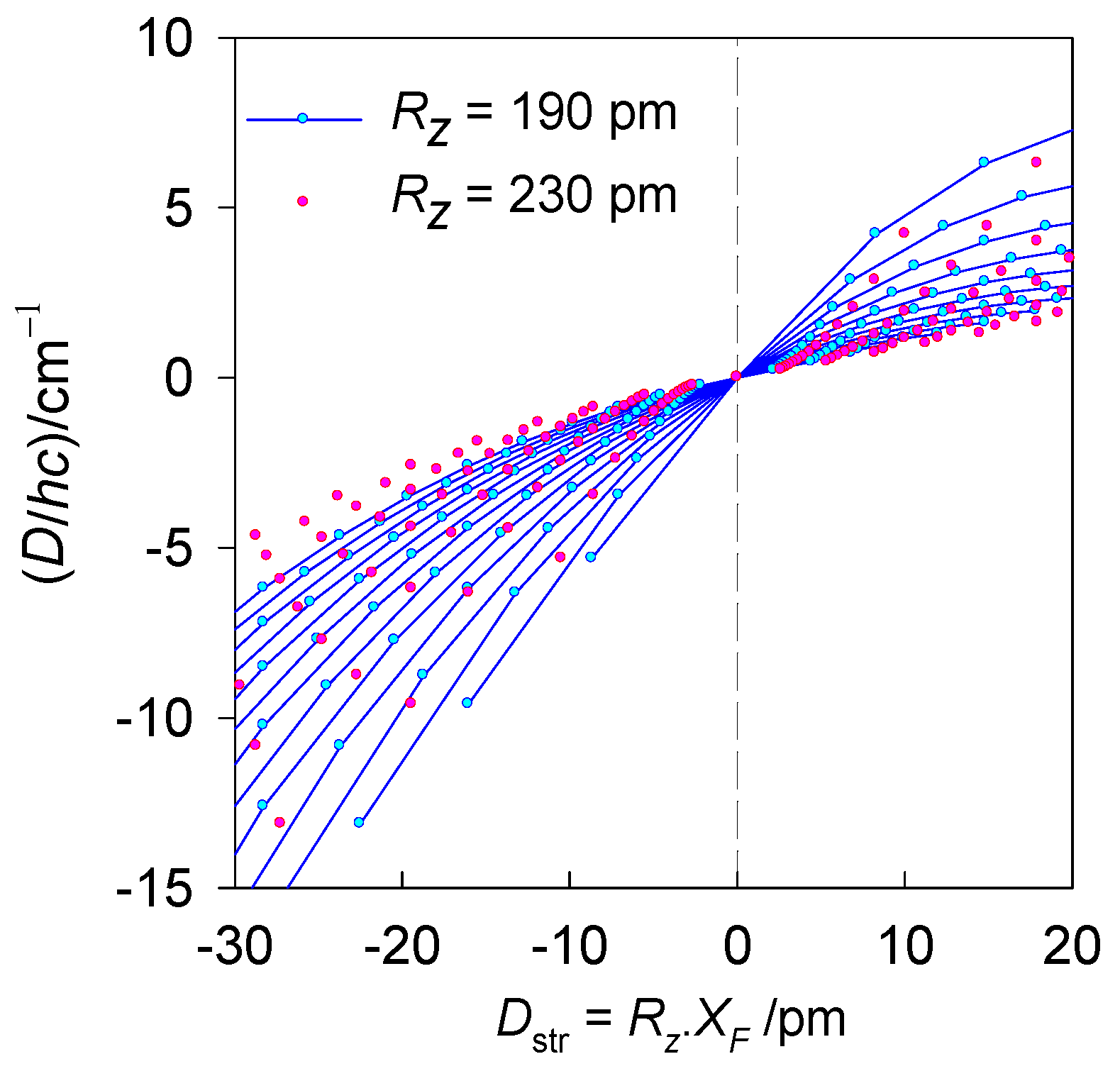 Preprints 86100 g004