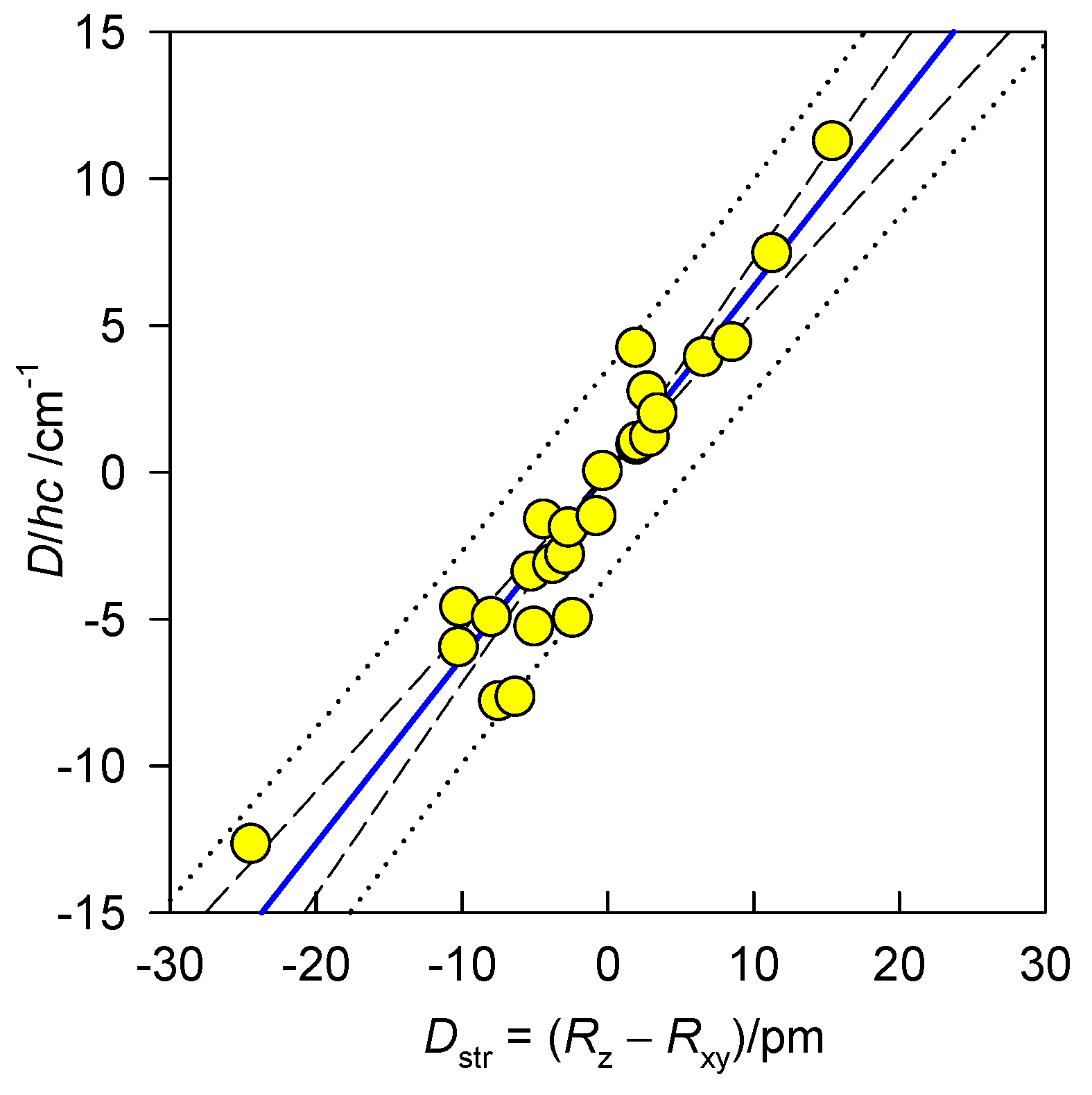 Preprints 86100 g005