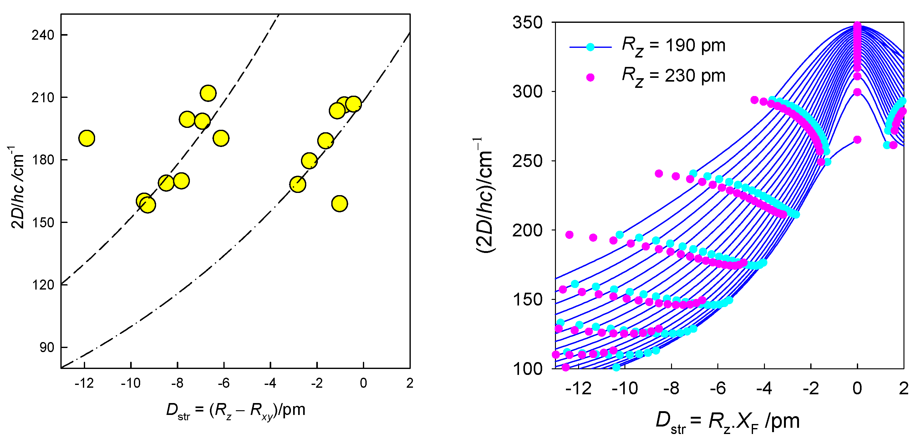 Preprints 86100 g007