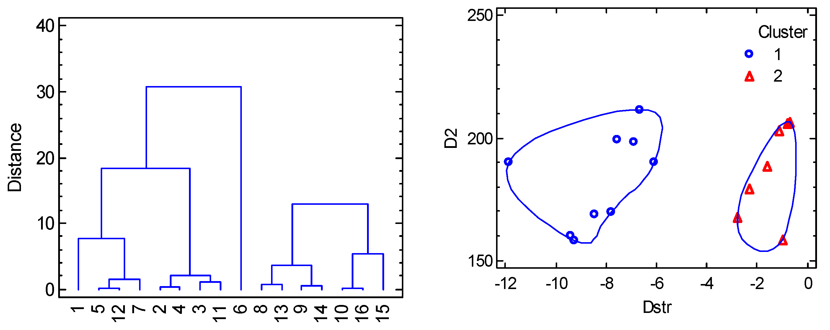 Preprints 86100 g008