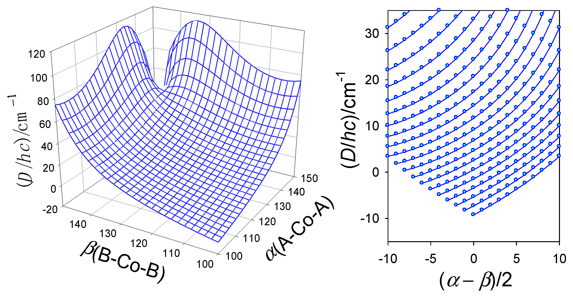 Preprints 86100 g009