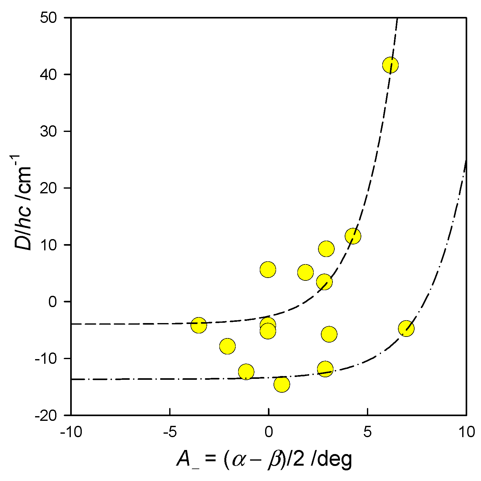 Preprints 86100 g010