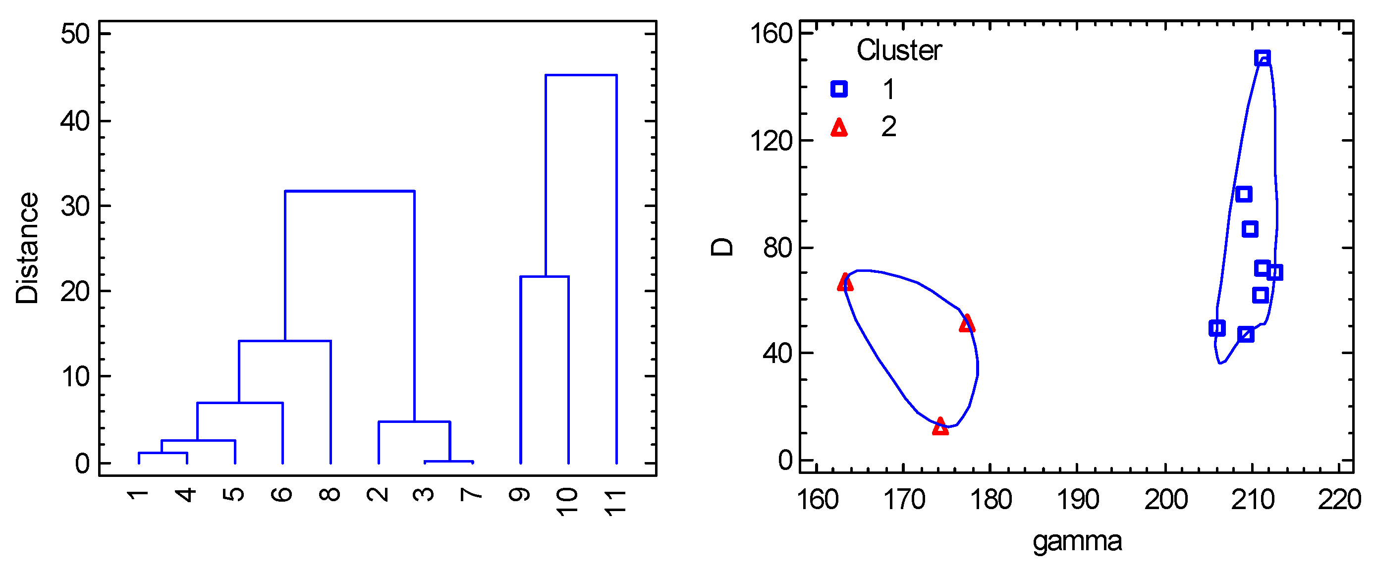 Preprints 86100 g014