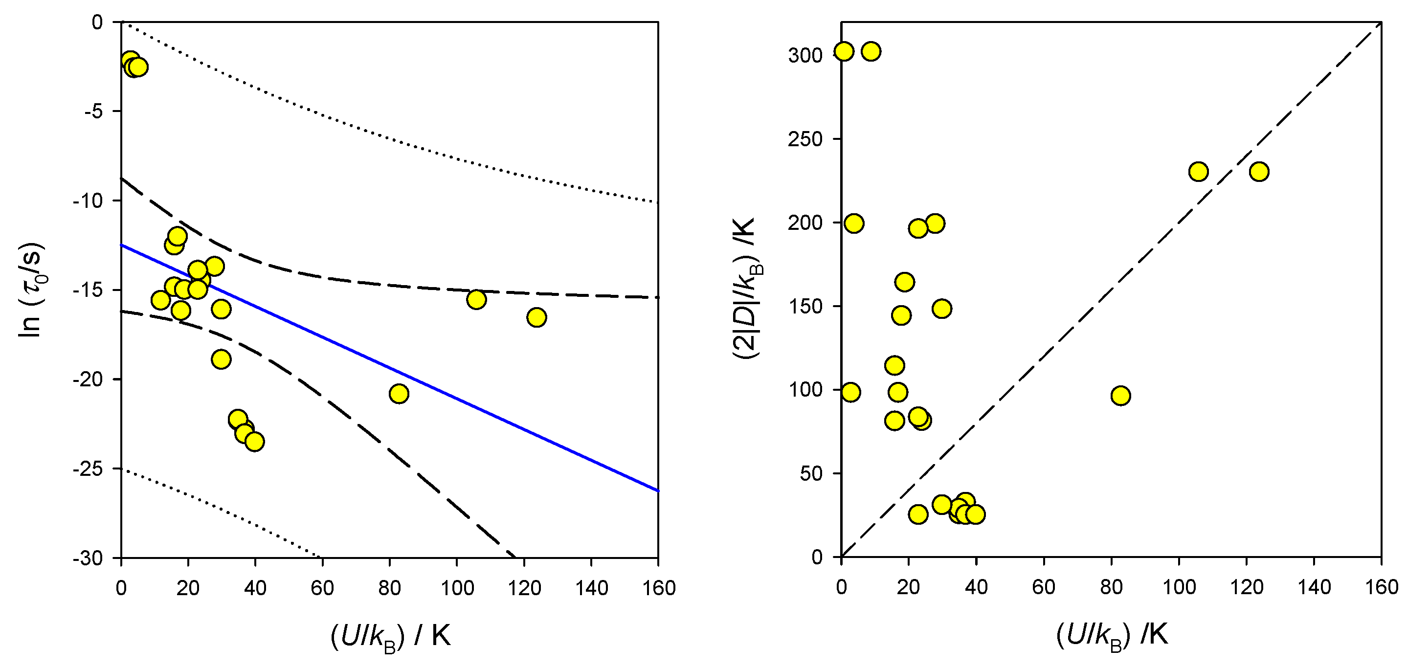 Preprints 86100 g017