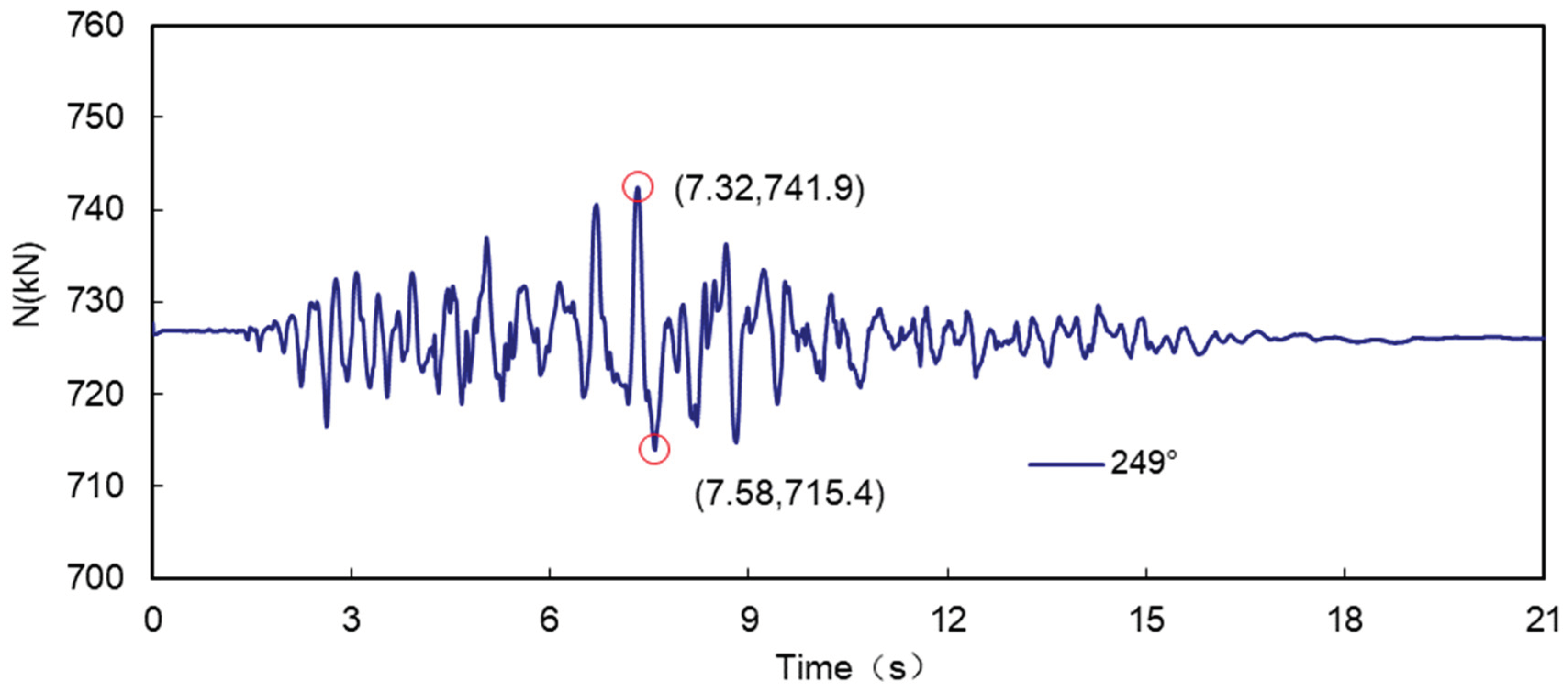 Preprints 102865 g010