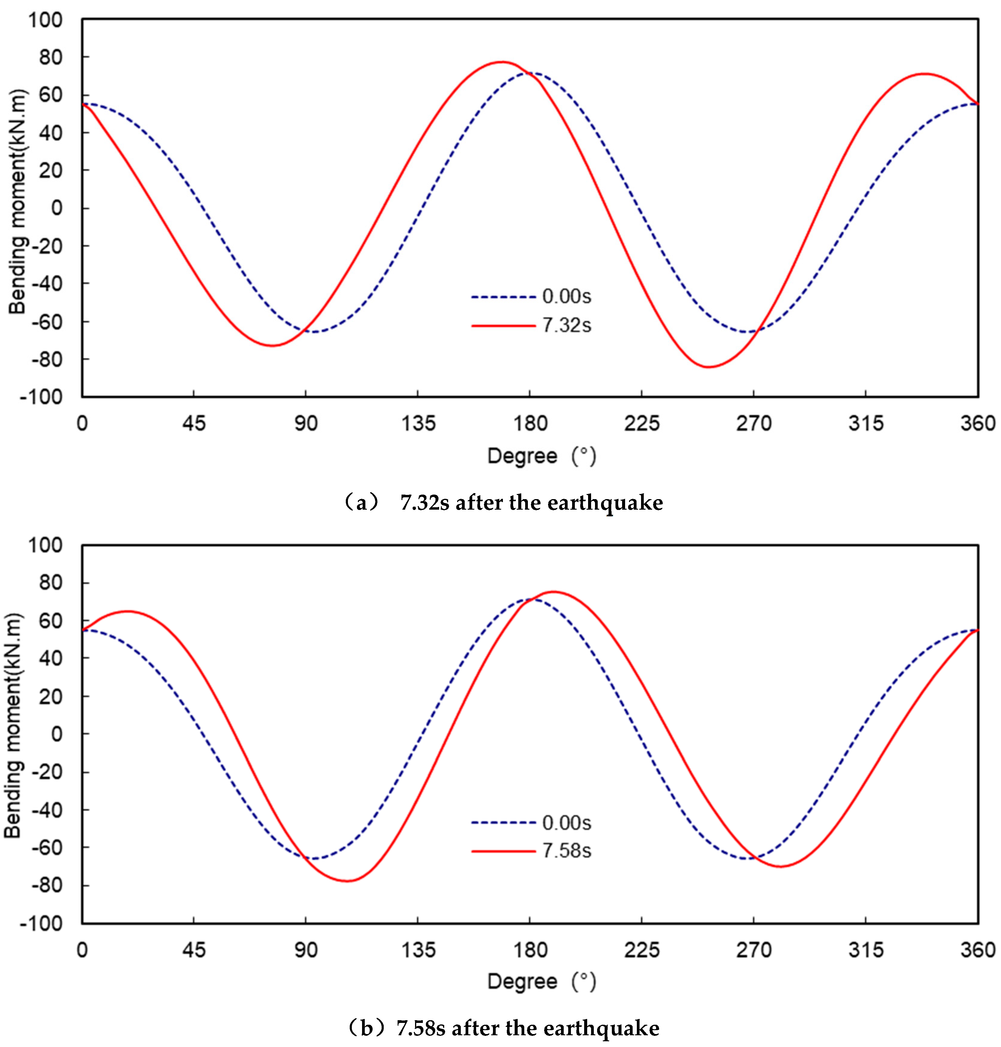 Preprints 102865 g012a