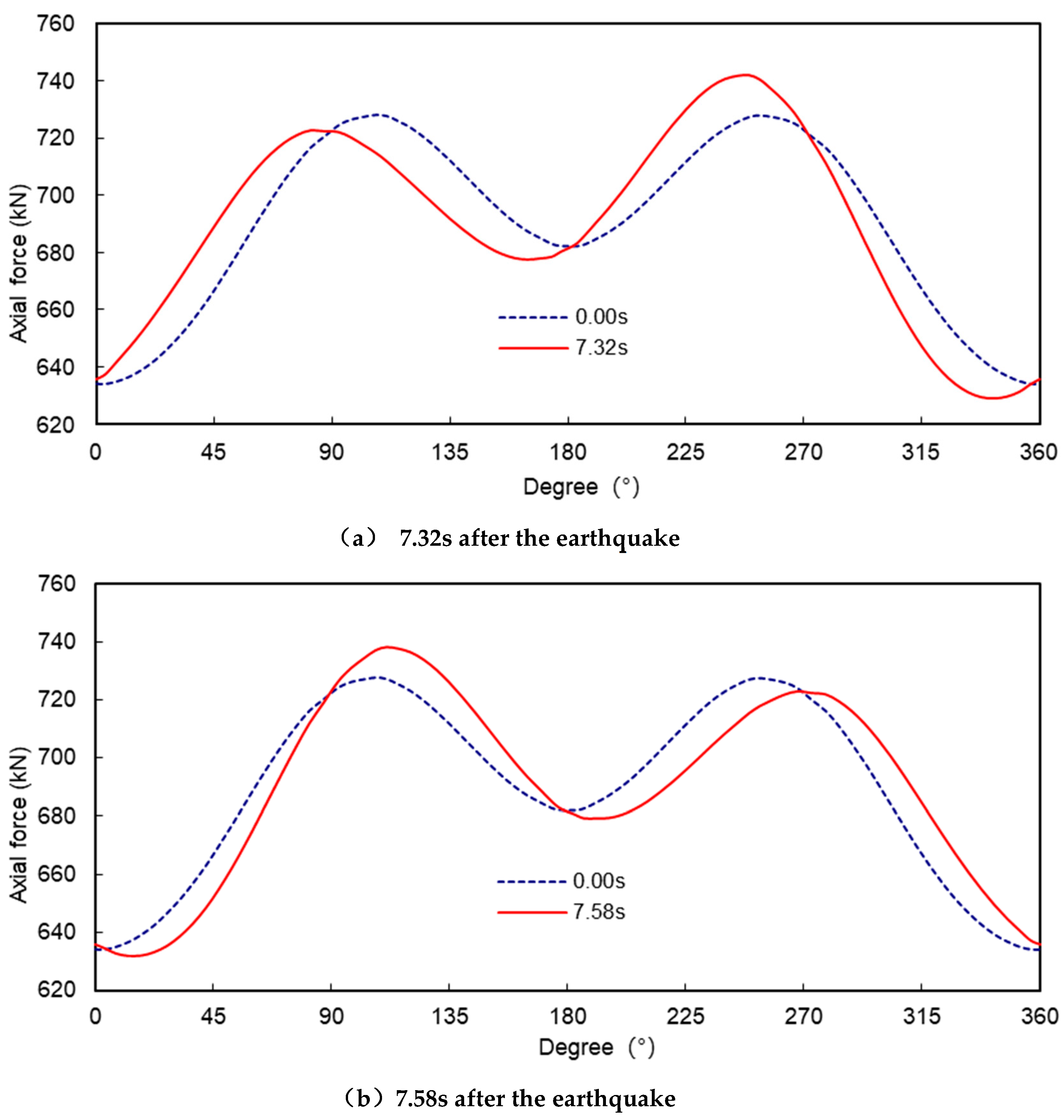 Preprints 102865 g013a