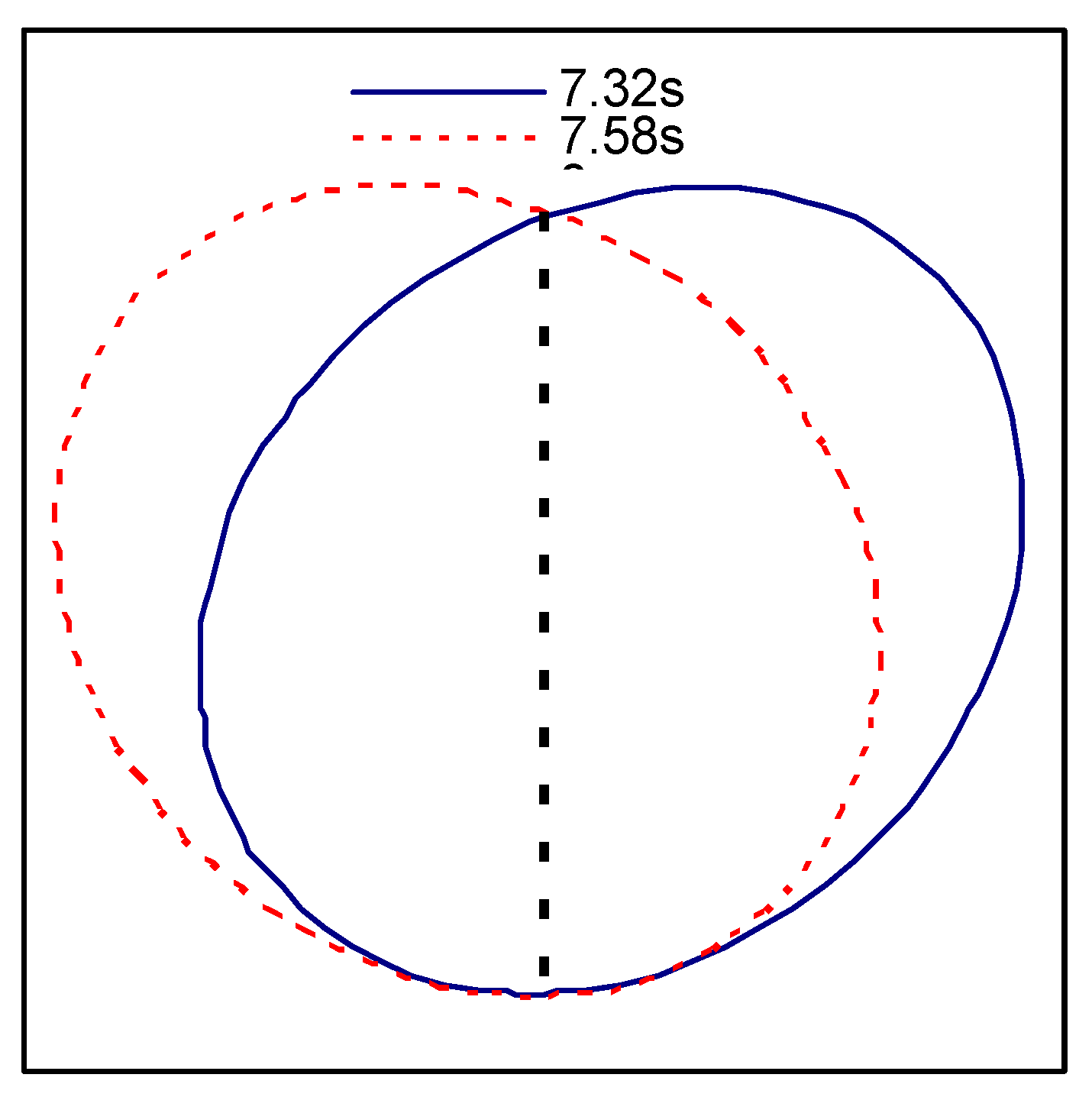 Preprints 102865 g015