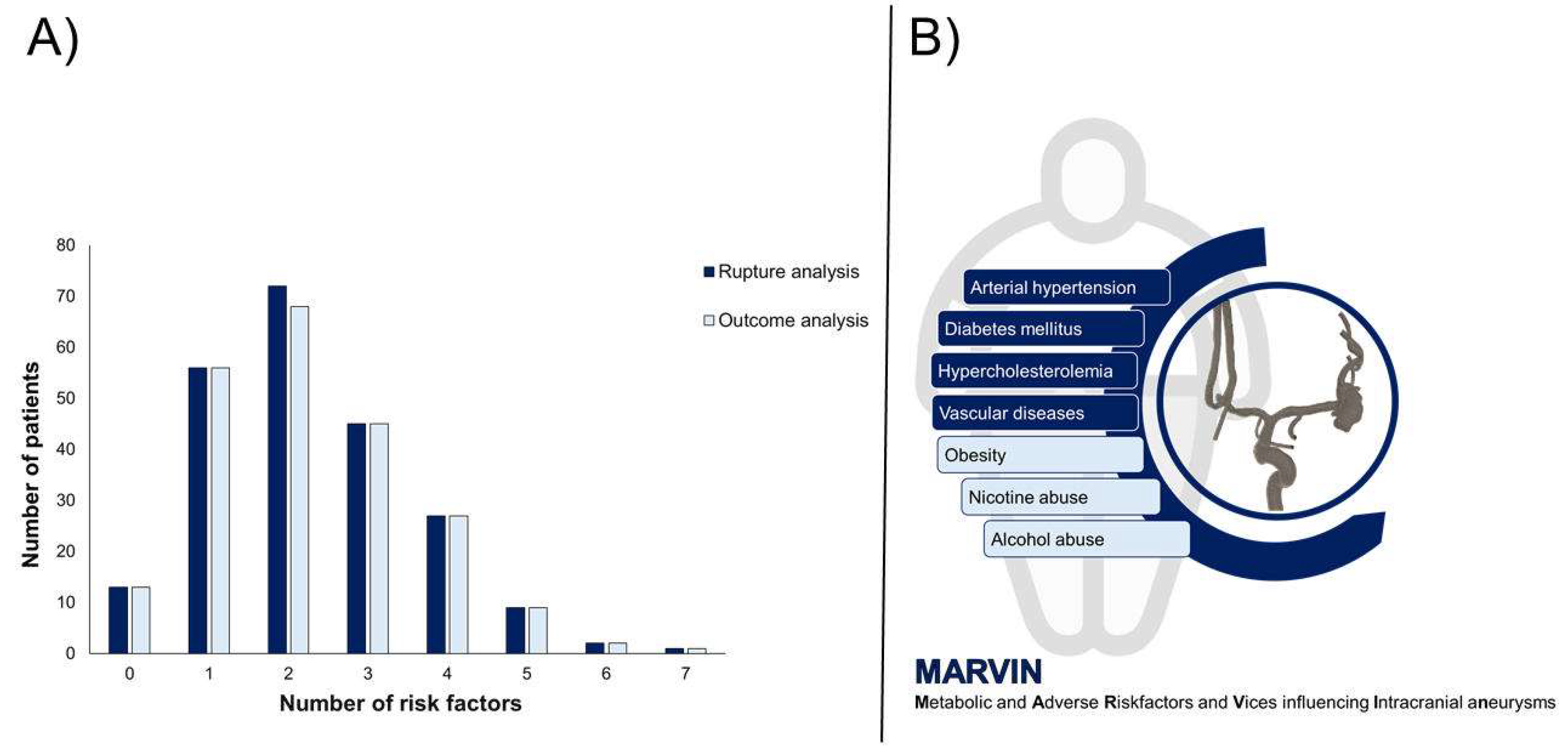 Preprints 120418 g002