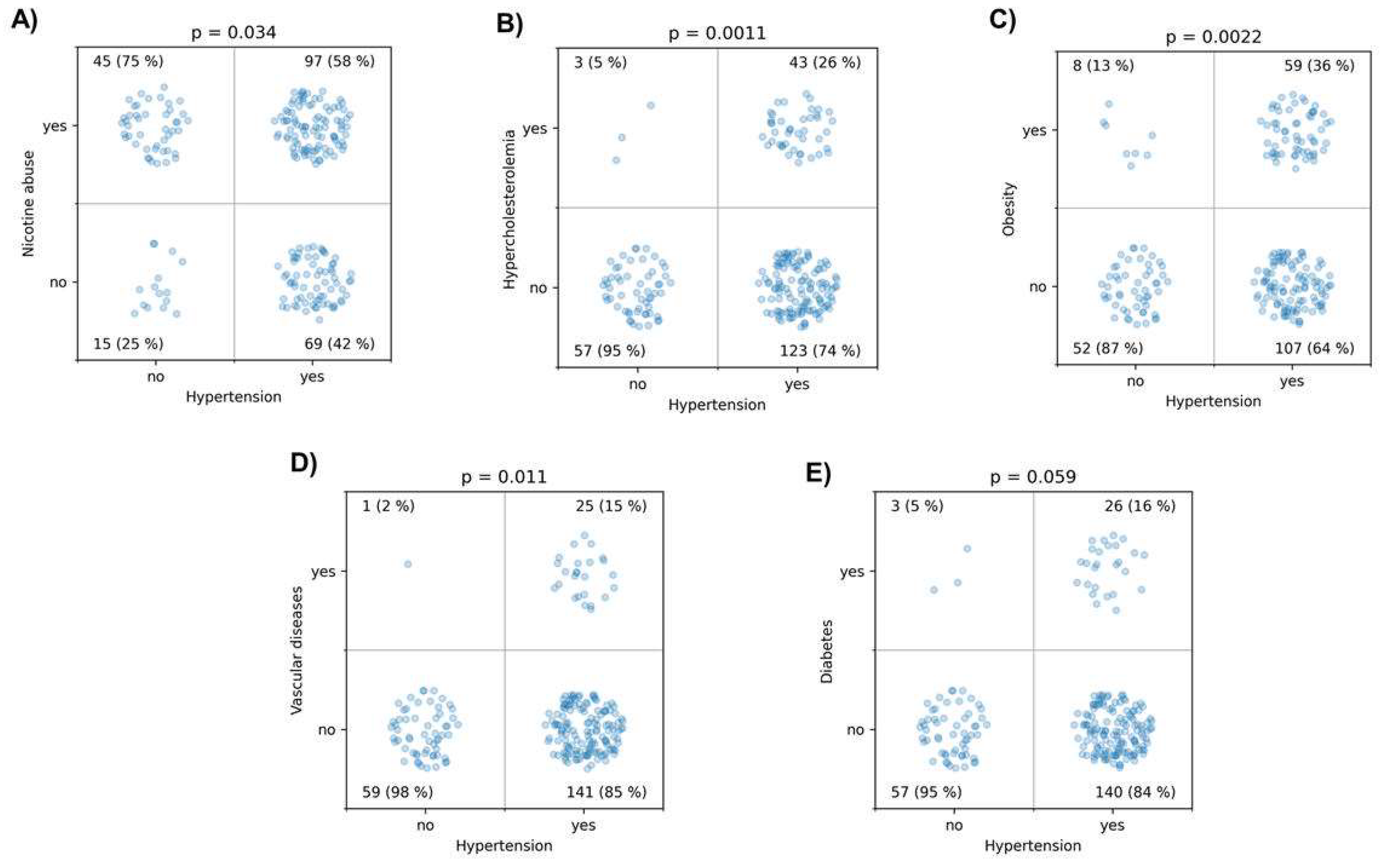 Preprints 120418 g003