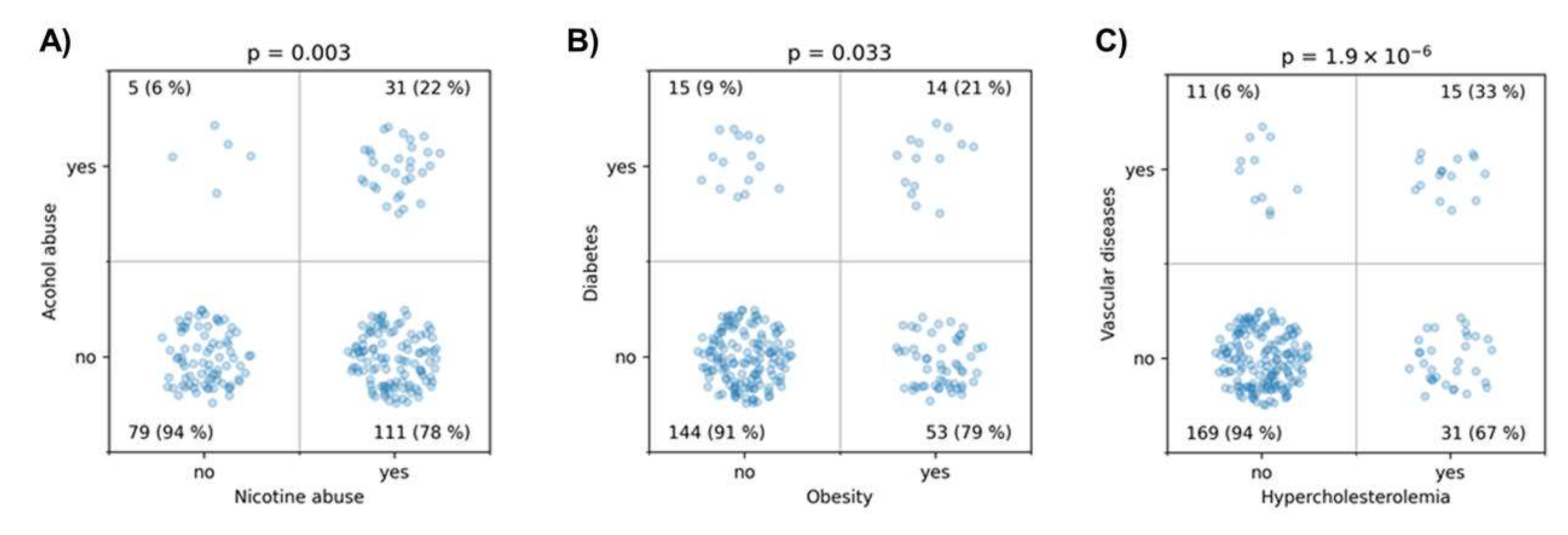 Preprints 120418 g004