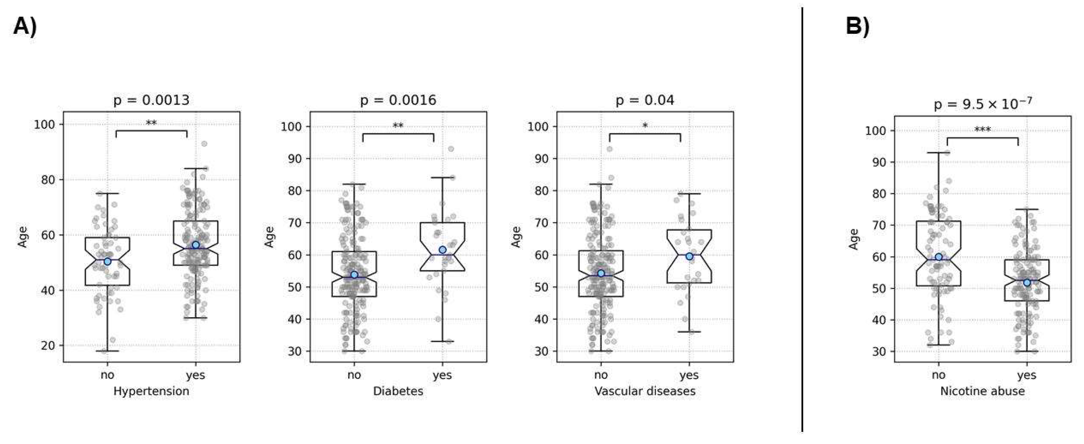 Preprints 120418 g005