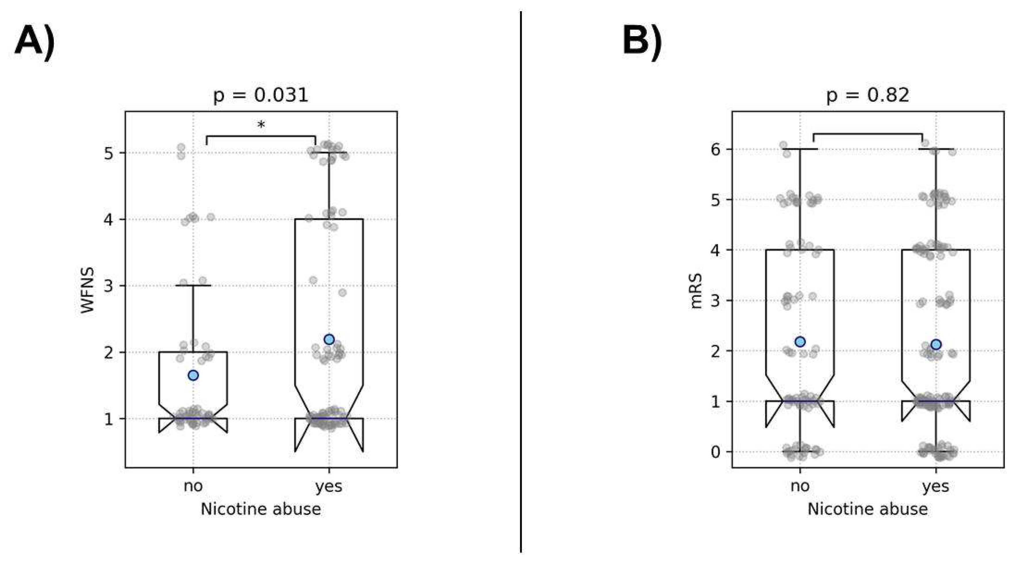 Preprints 120418 g006