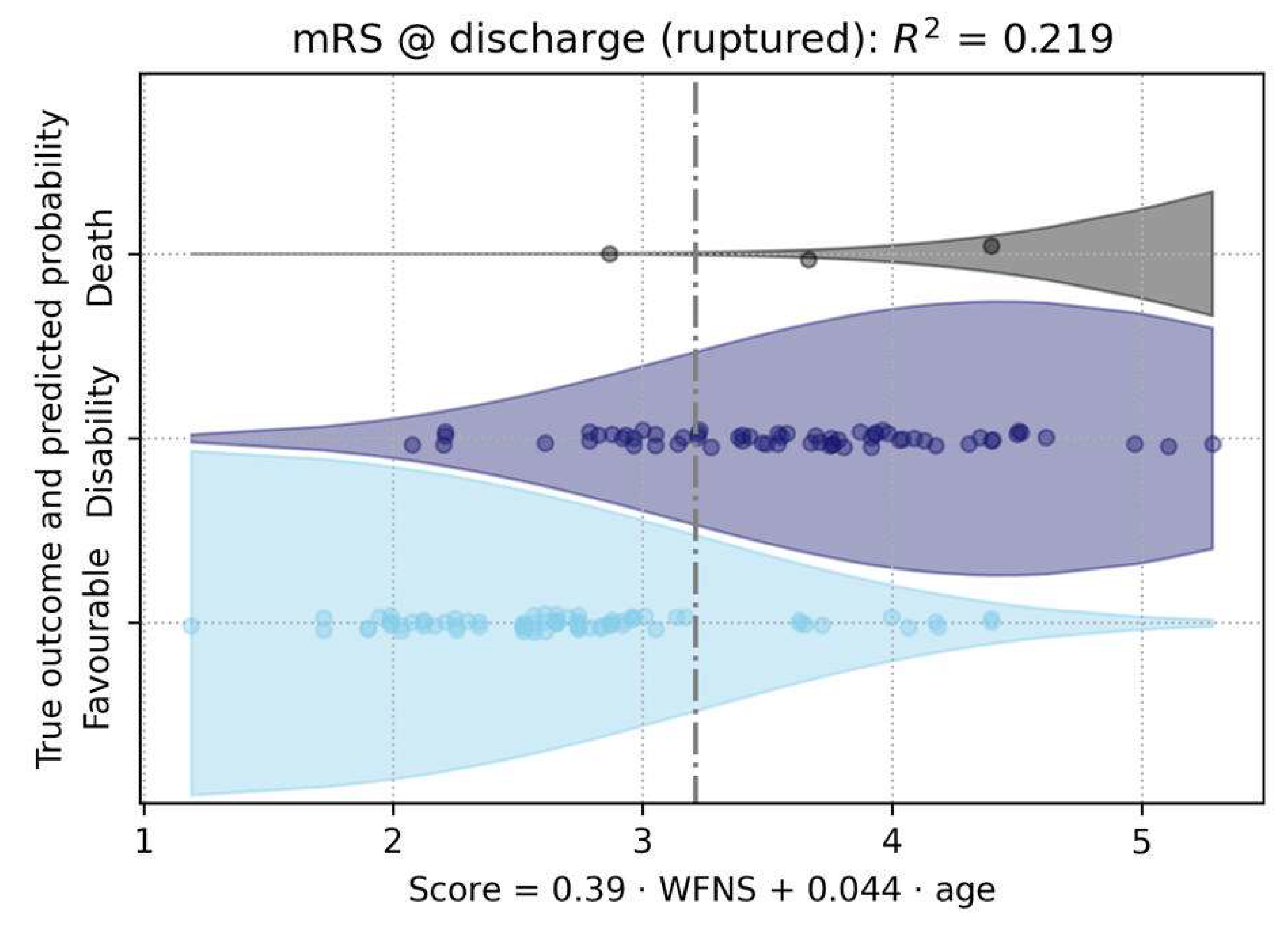 Preprints 120418 g007