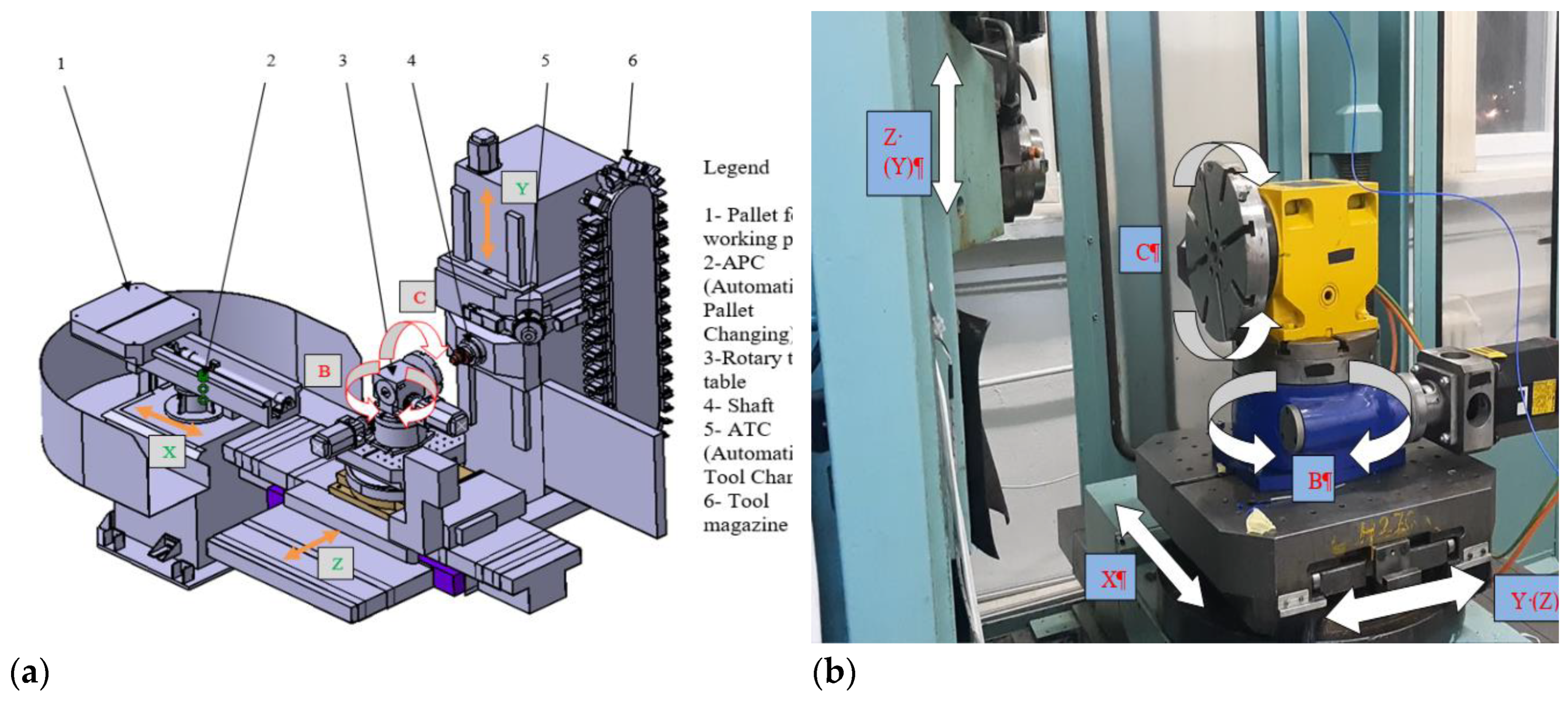 Preprints 85570 g011