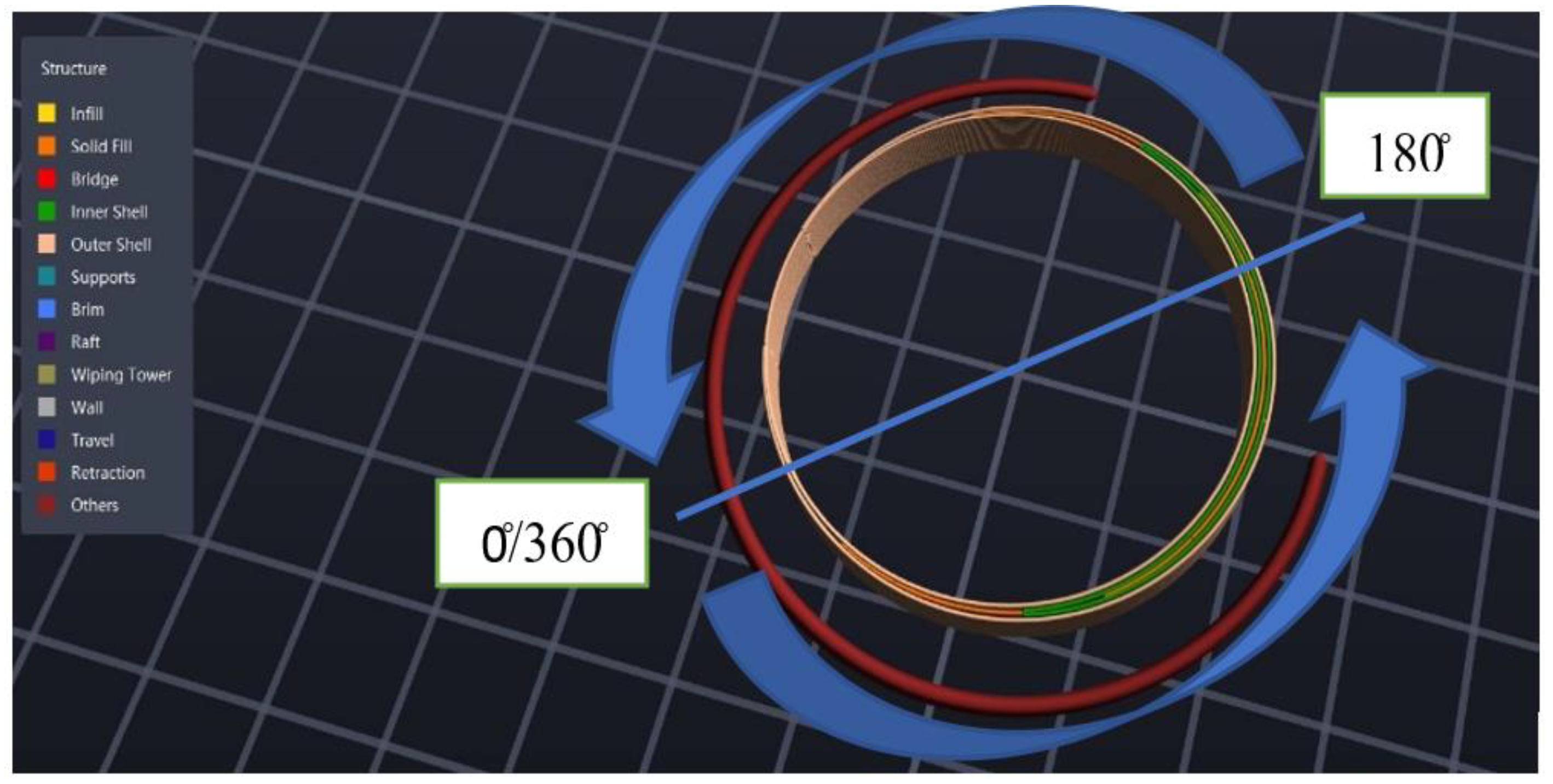 Preprints 85570 g015