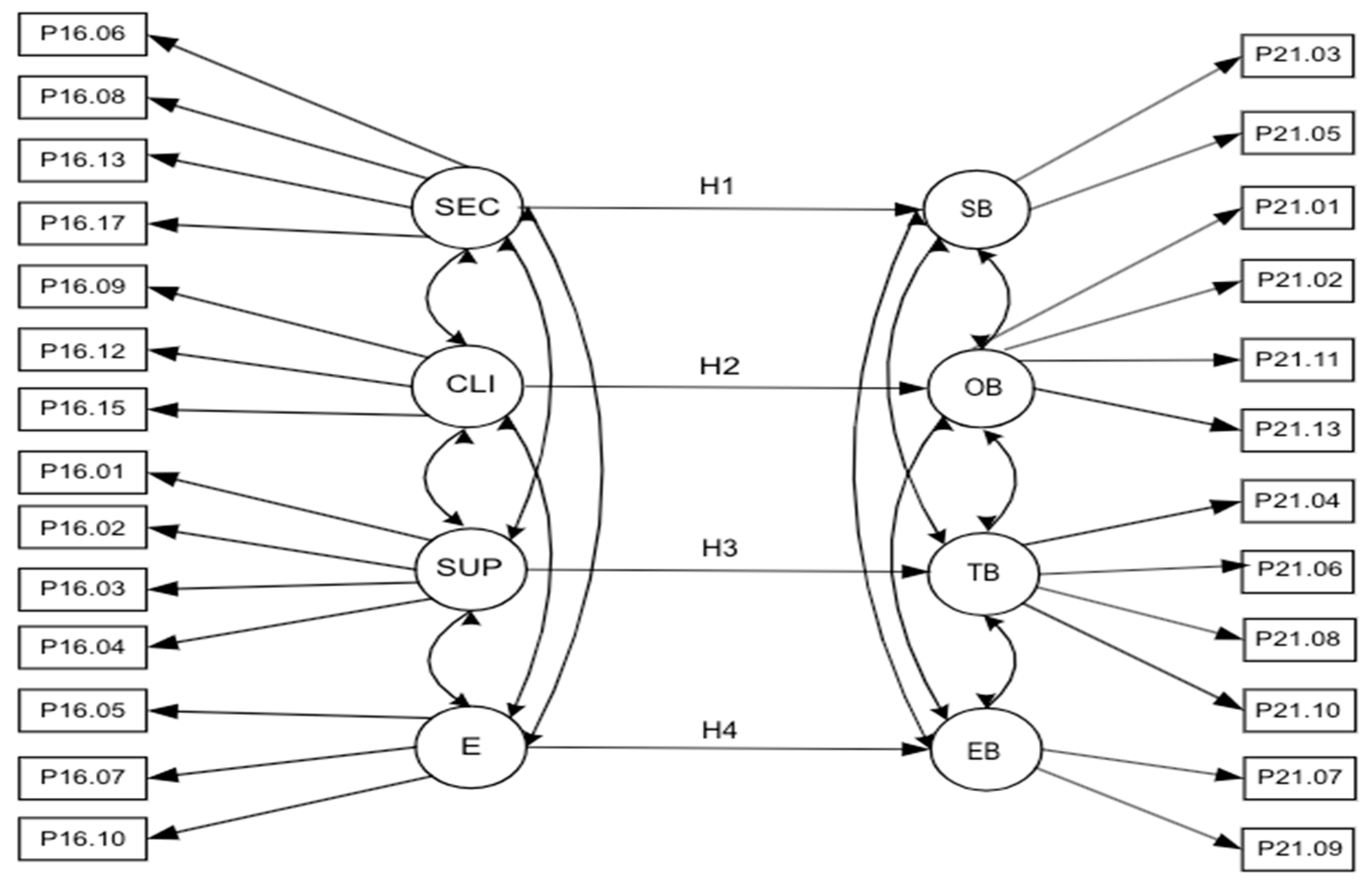 Preprints 90183 g001